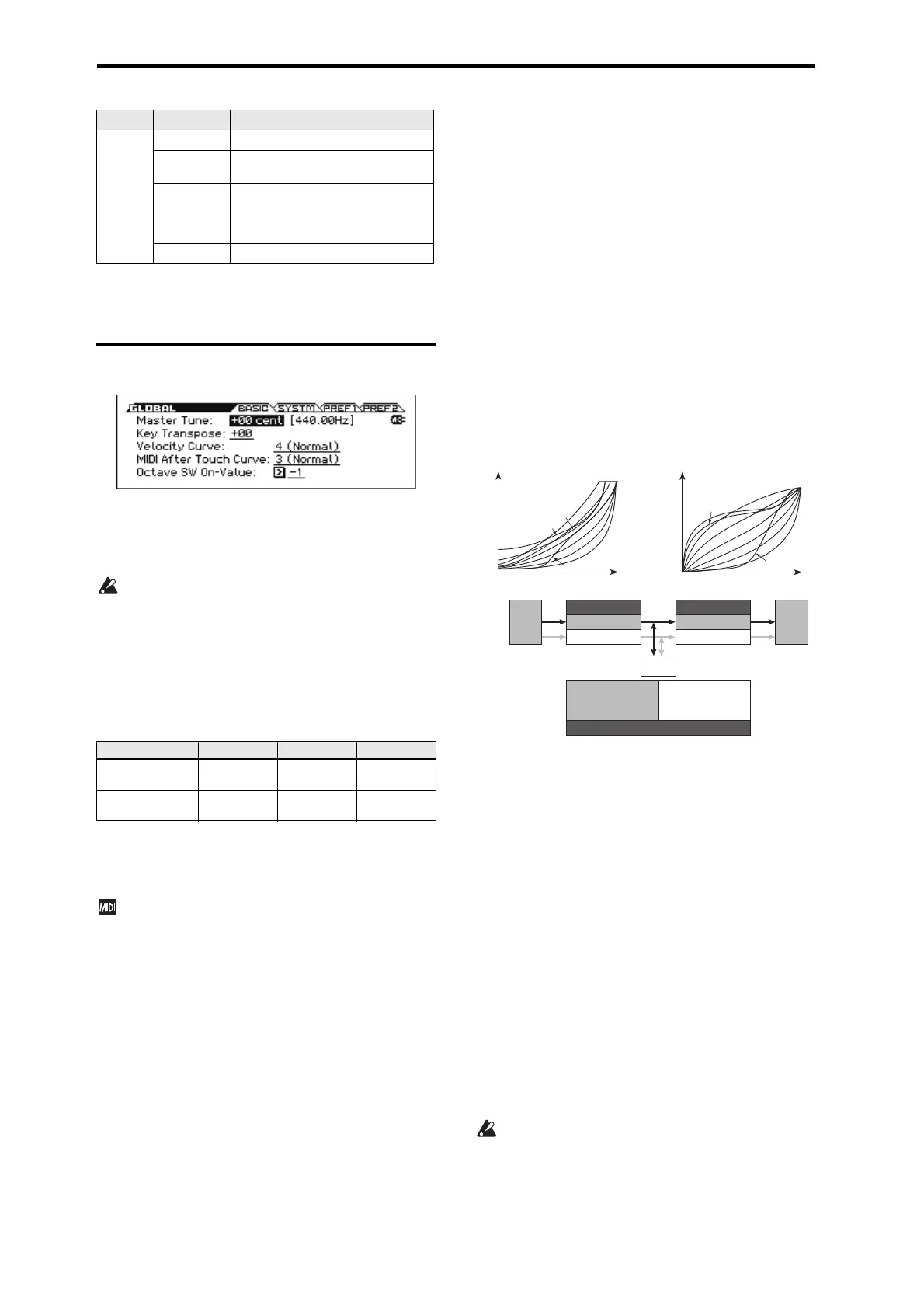 Page #164 background image