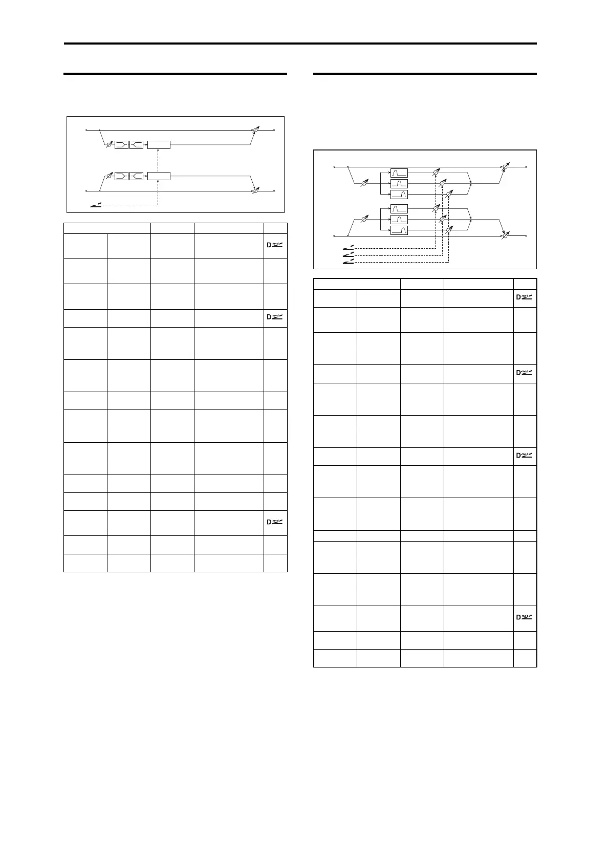 Page #230 background image