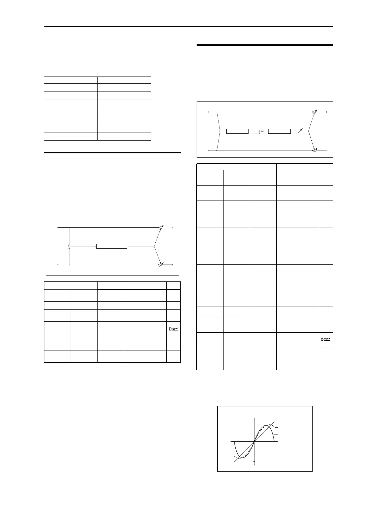 Page #241 background image