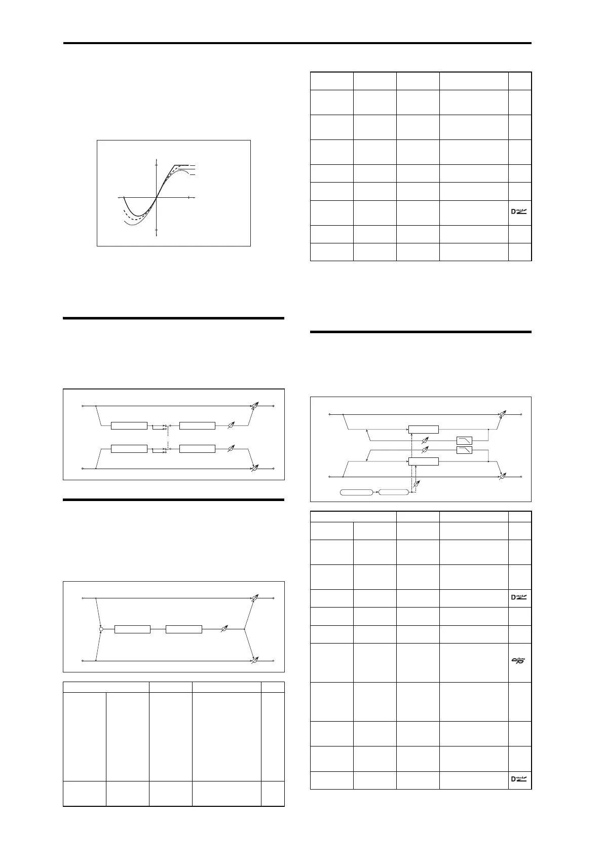 Page #242 background image