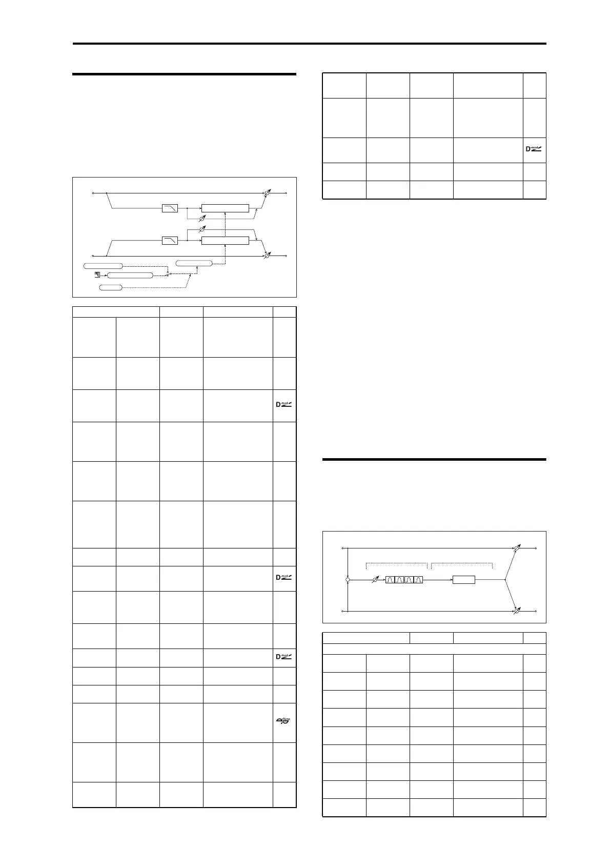 Page #249 background image