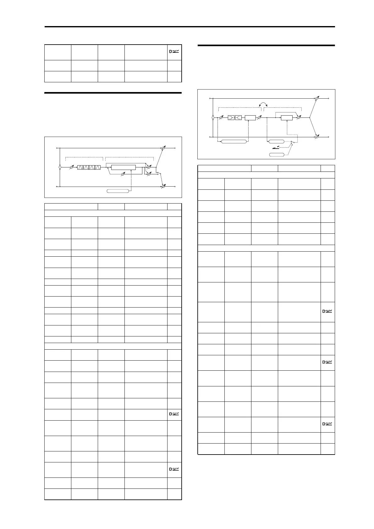 Page #251 background image