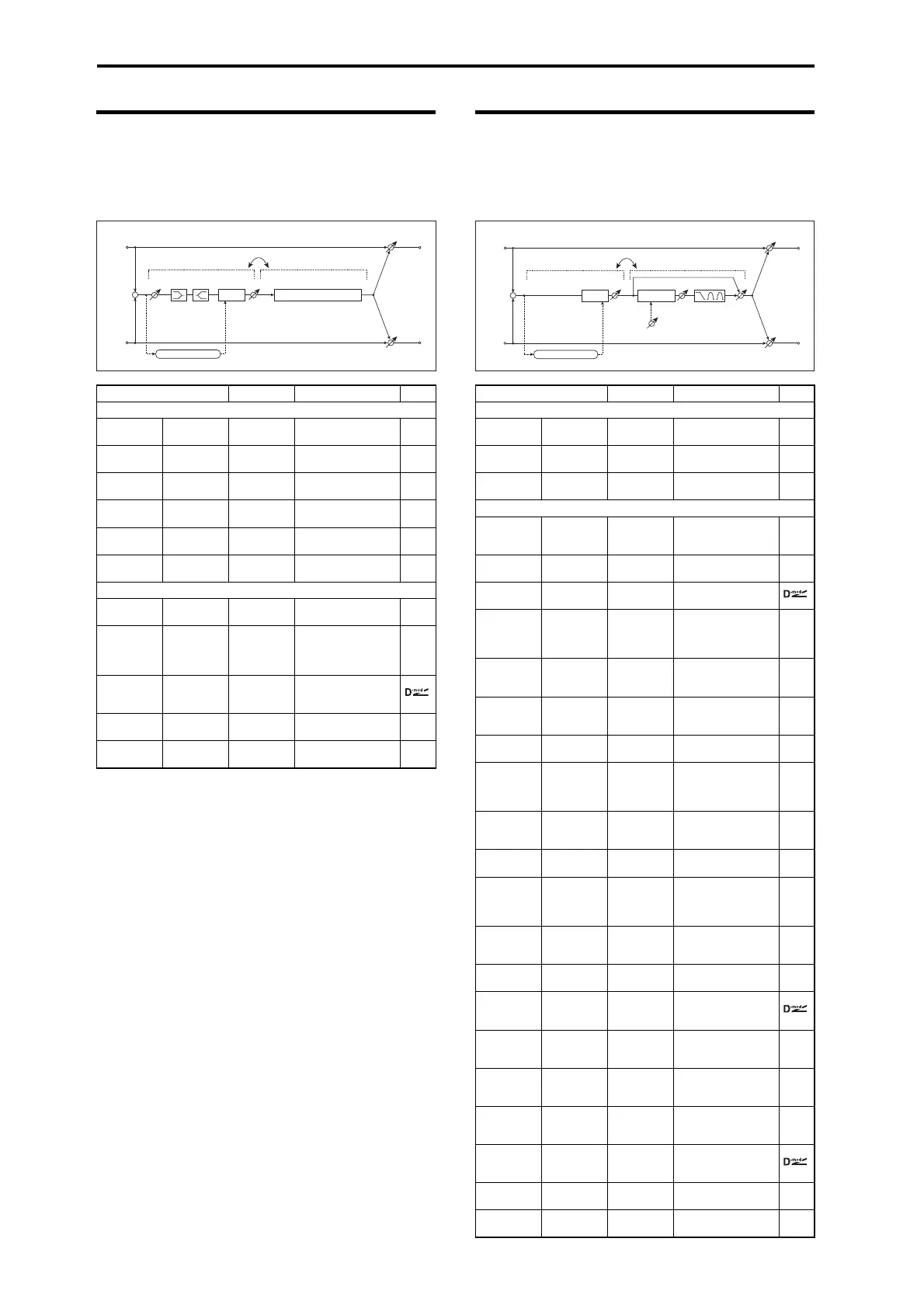 Page #252 background image
