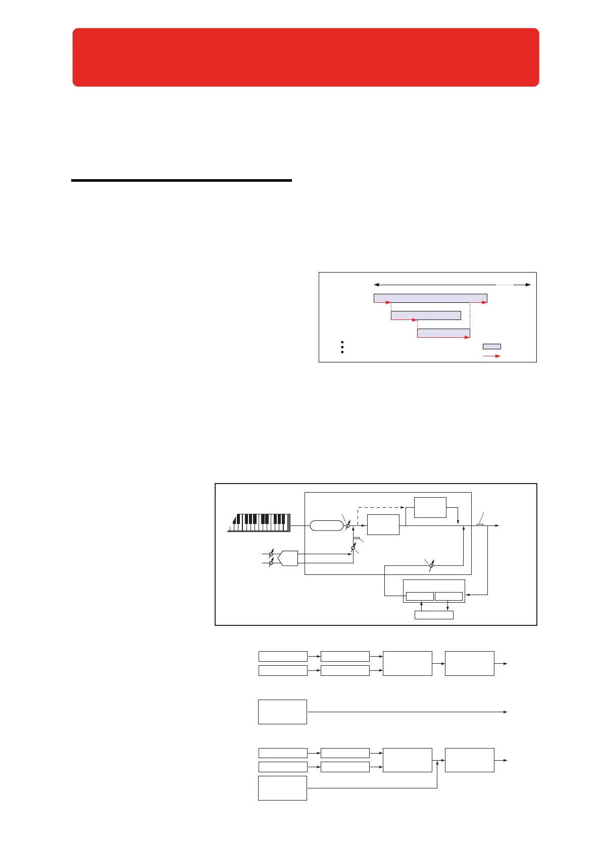 Page #91 background image