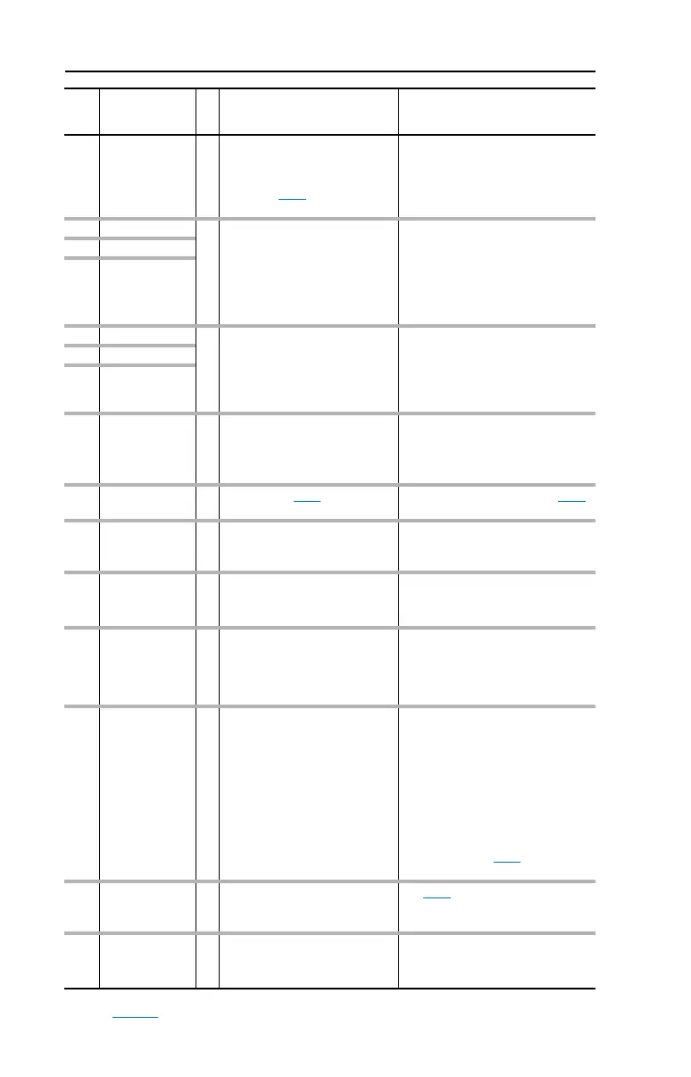 Page #68 background image