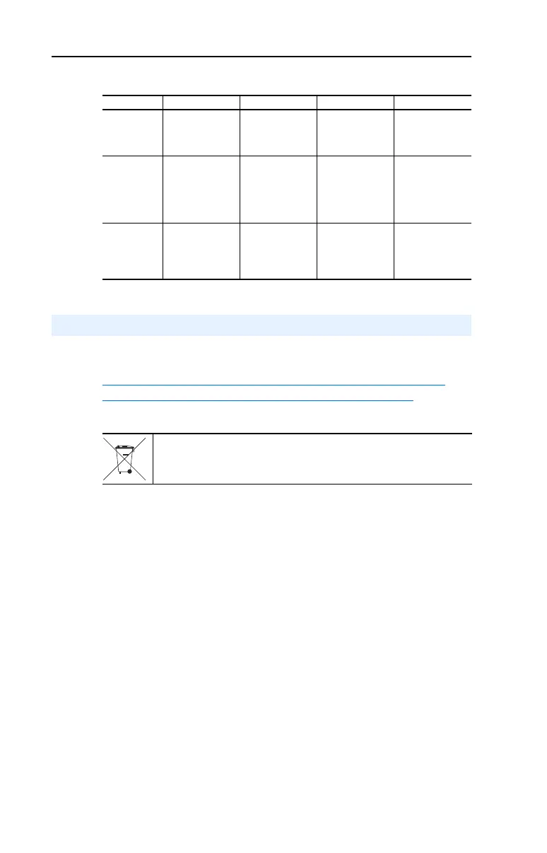 Page #76 background image