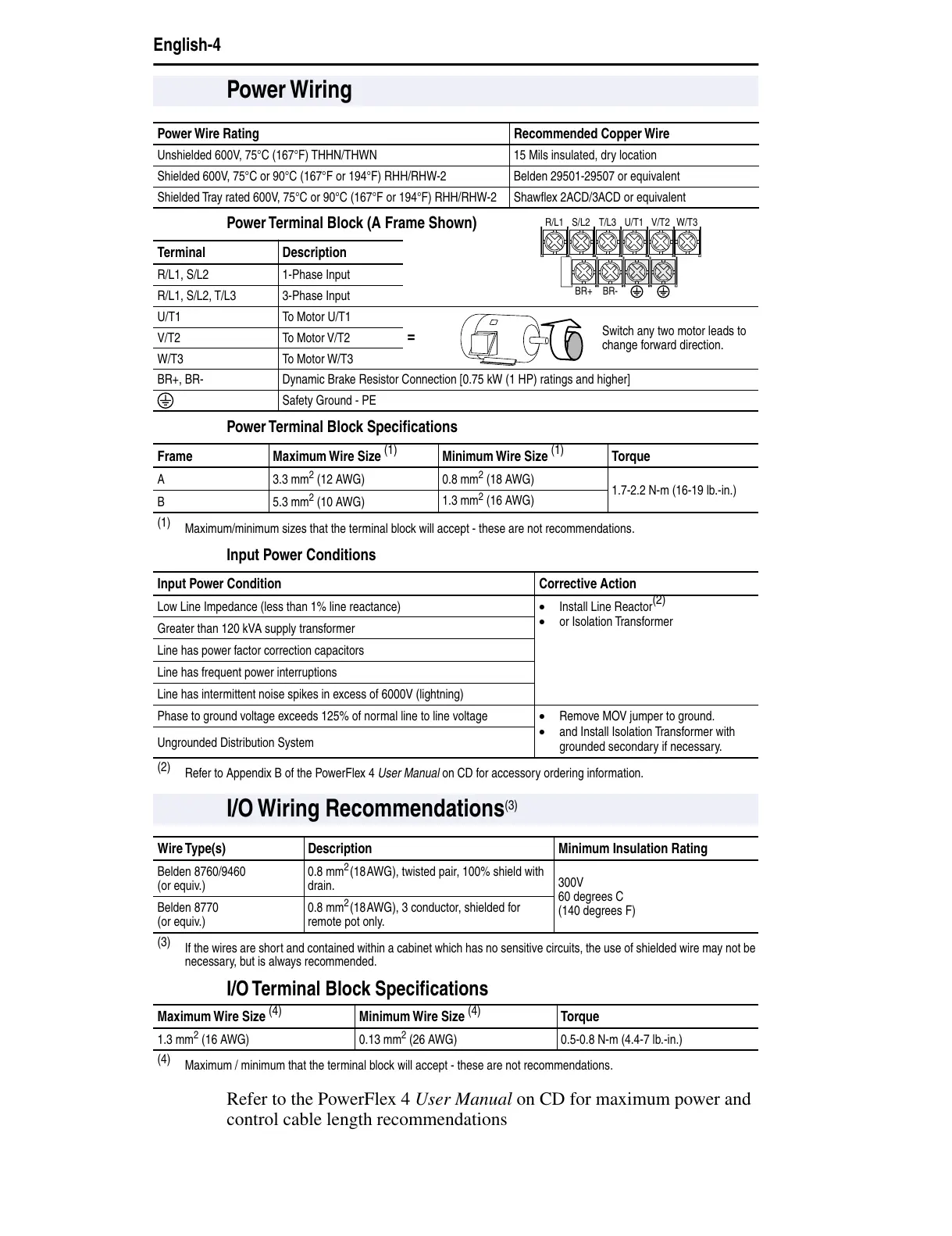 Page #4 background image