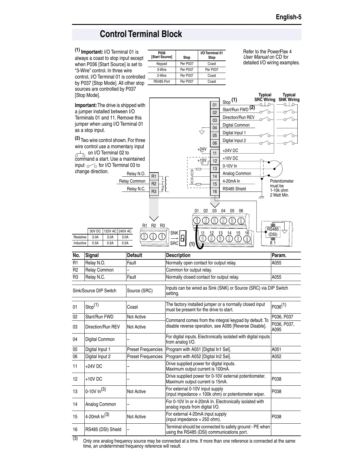Page #5 background image