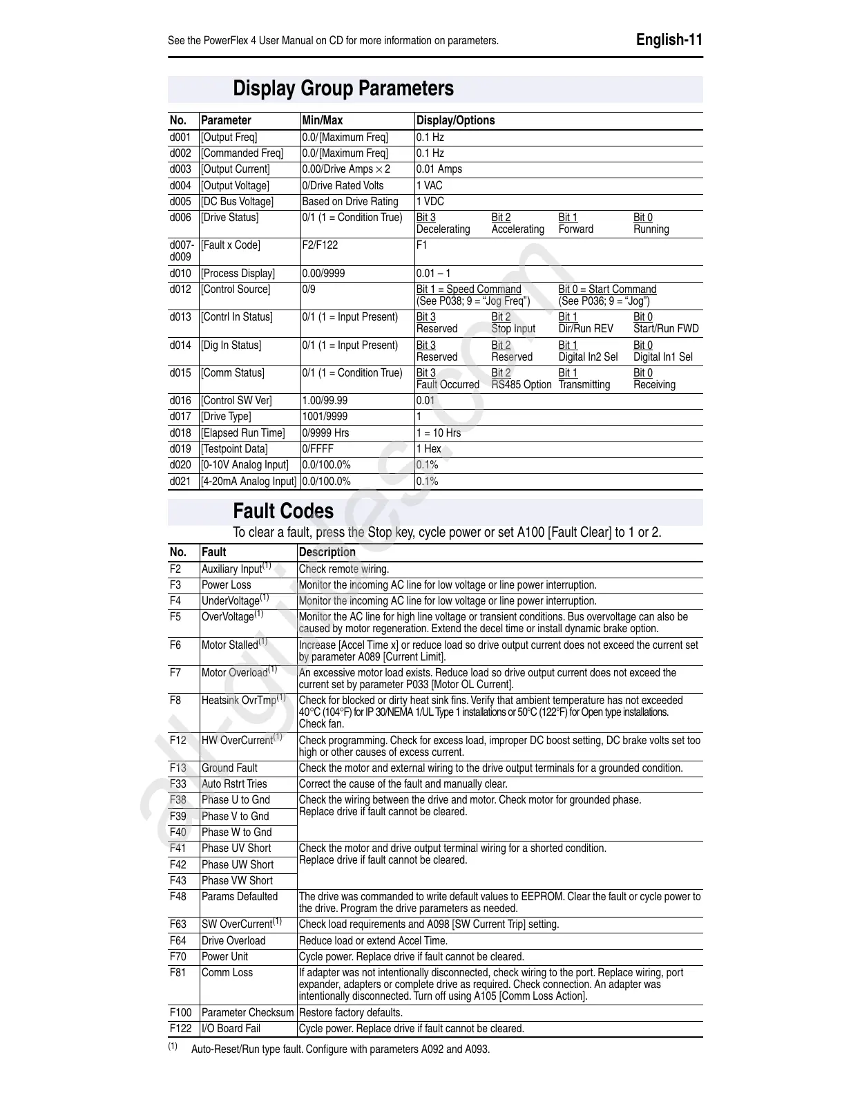 Page #11 background image