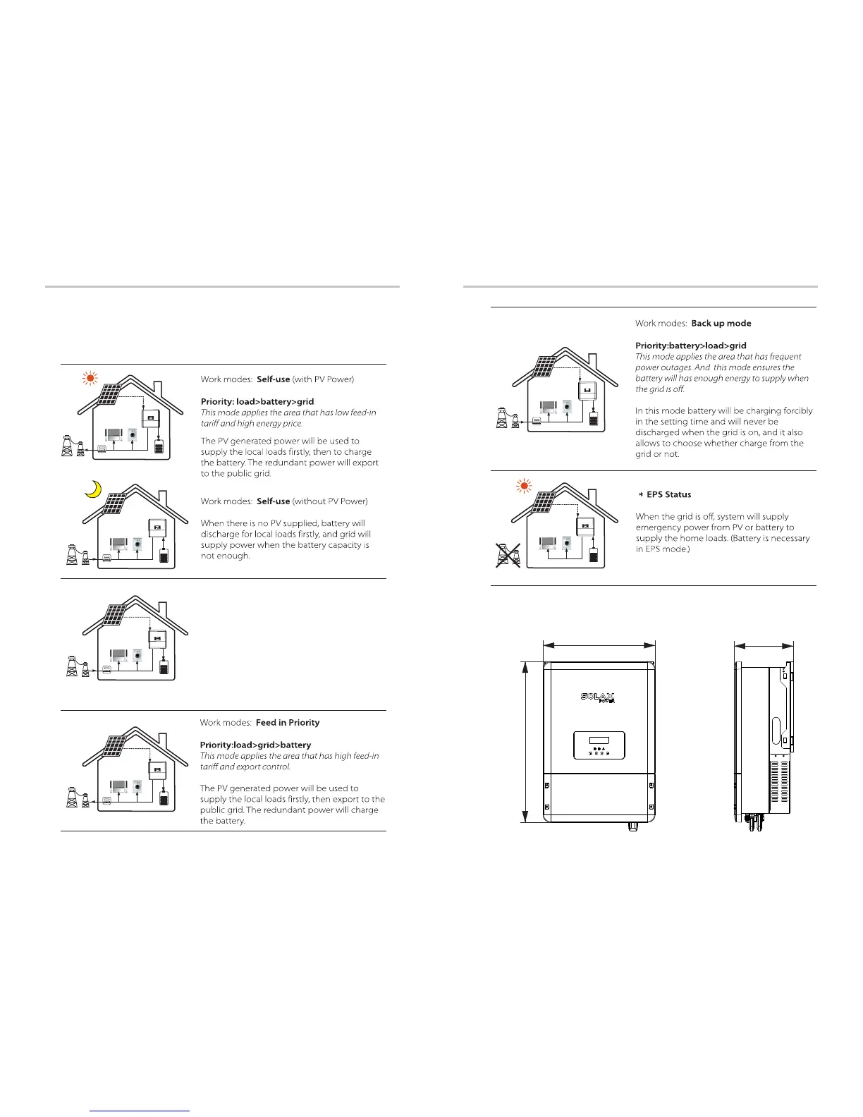 Page #8 background image