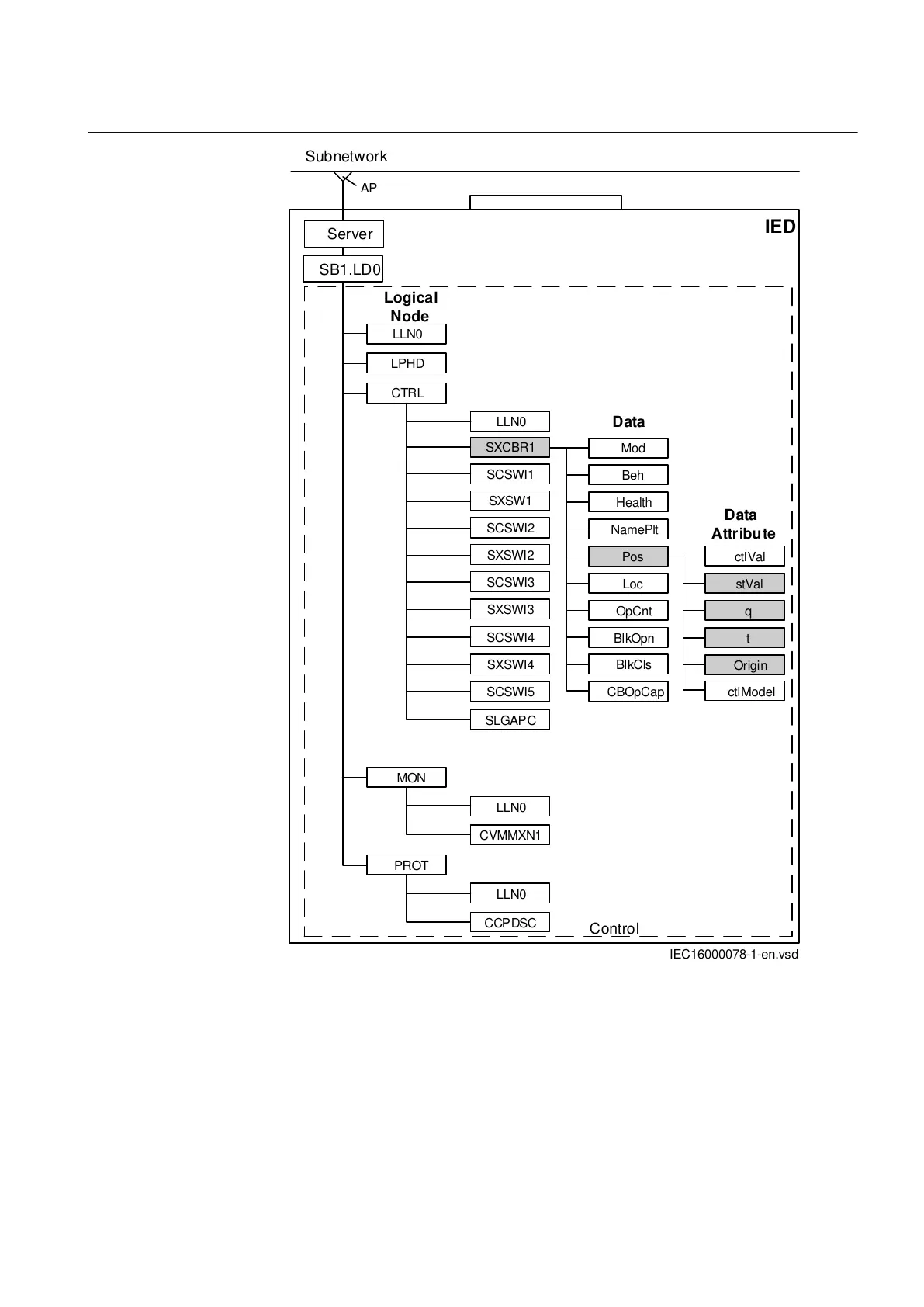 Page #33 background image
