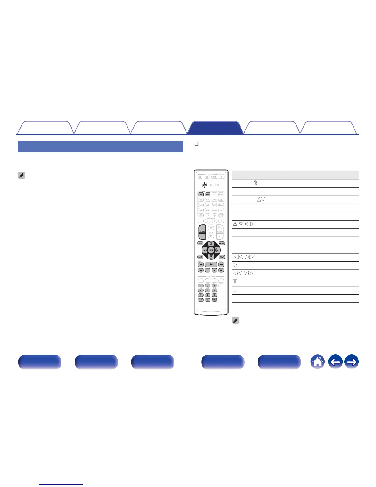 Page #92 background image