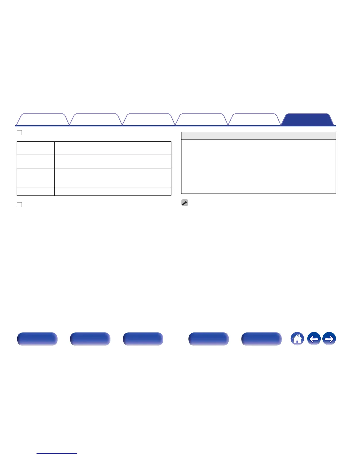 Page #122 background image