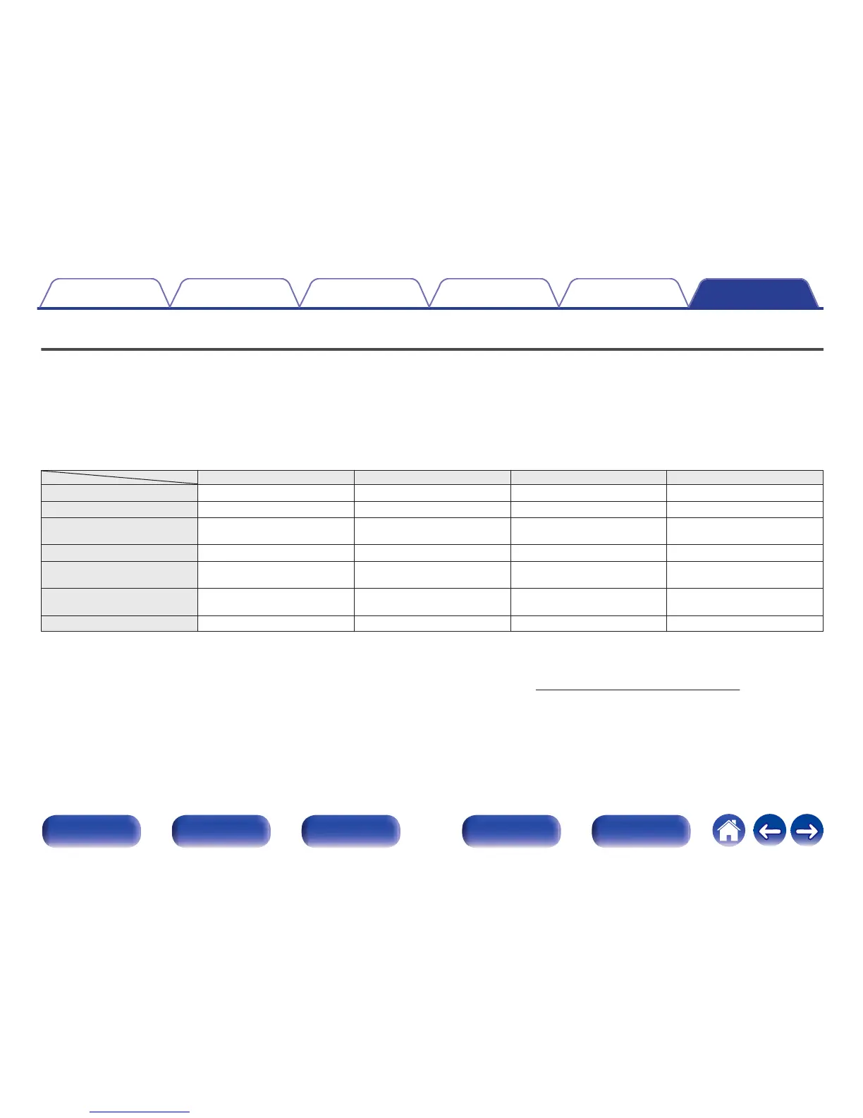 Page #125 background image