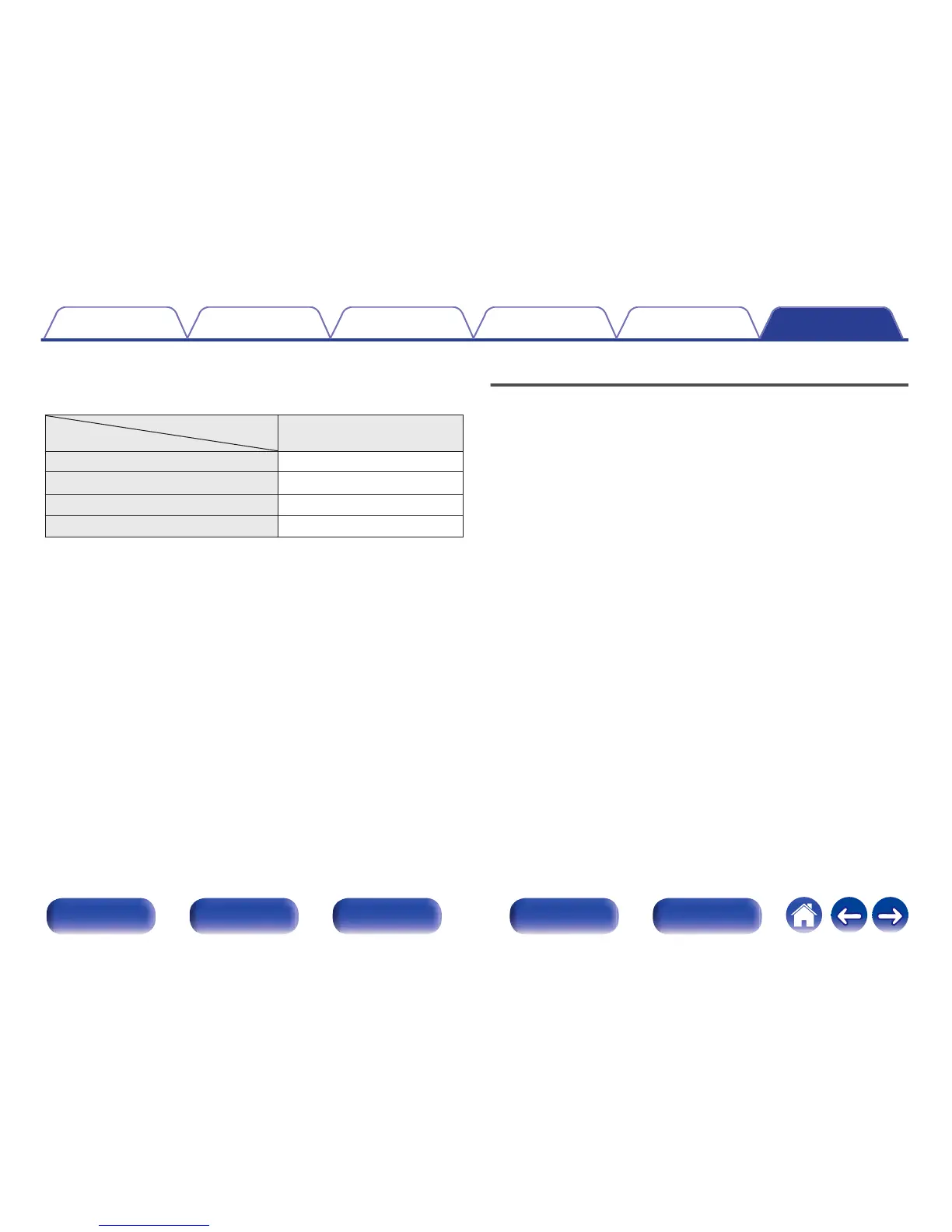 Page #126 background image