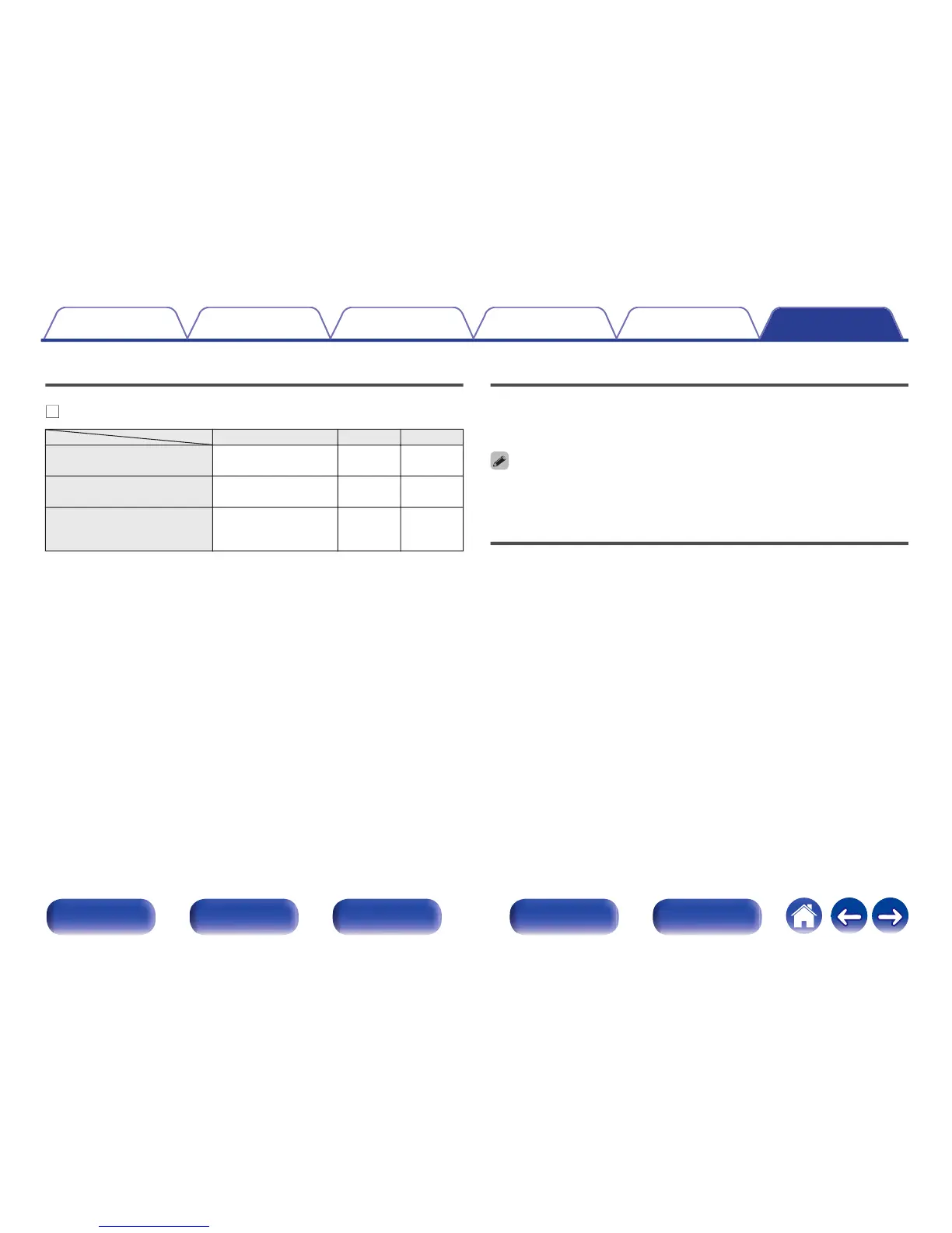 Page #128 background image