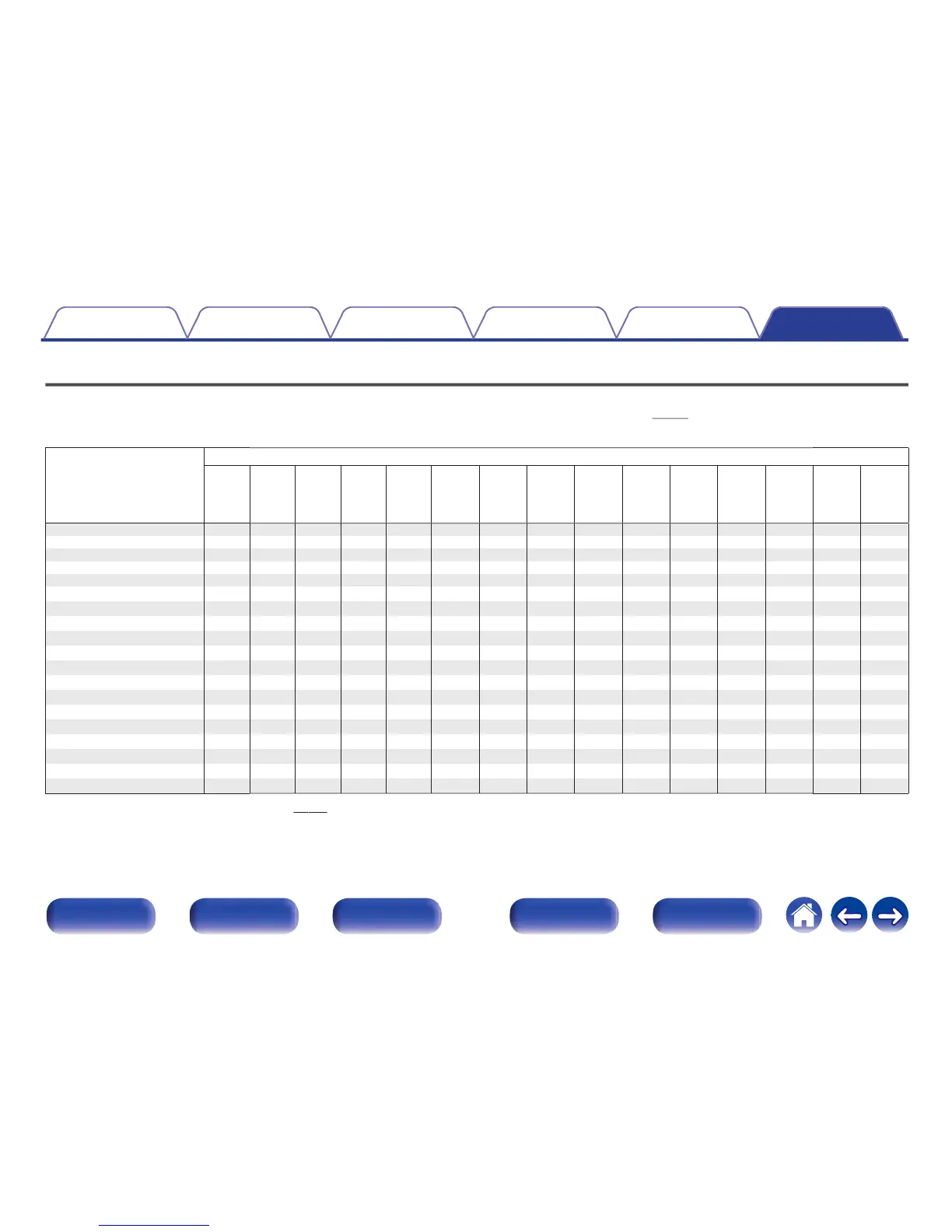 Page #129 background image
