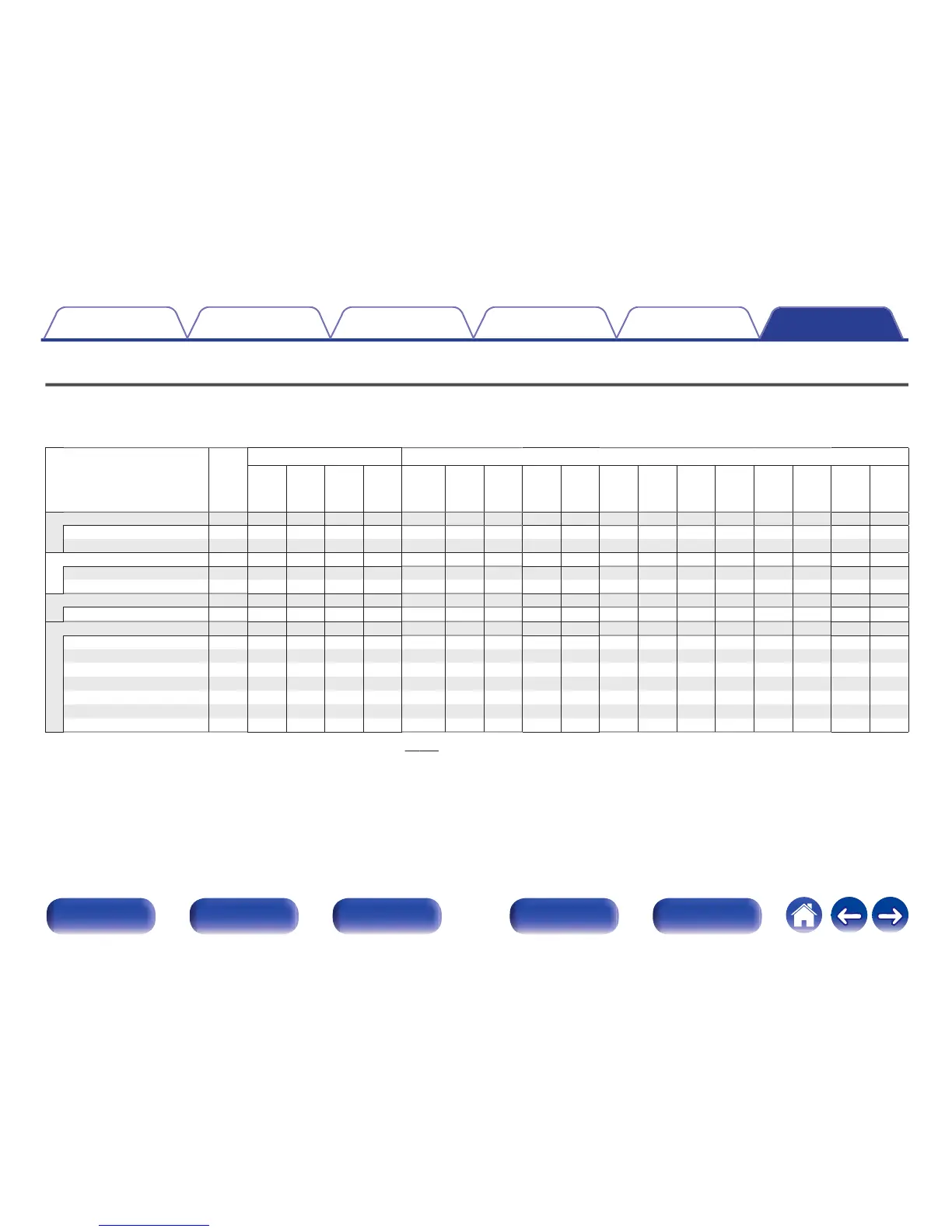 Page #134 background image