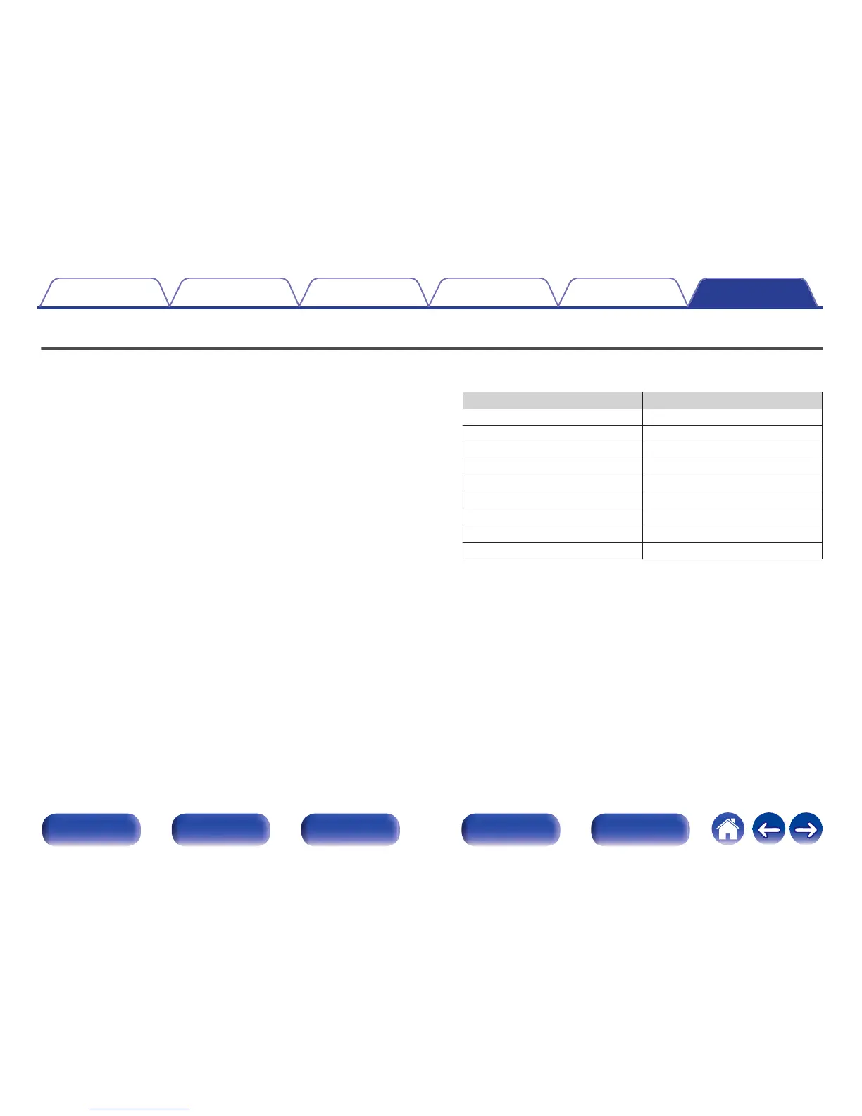 Page #158 background image