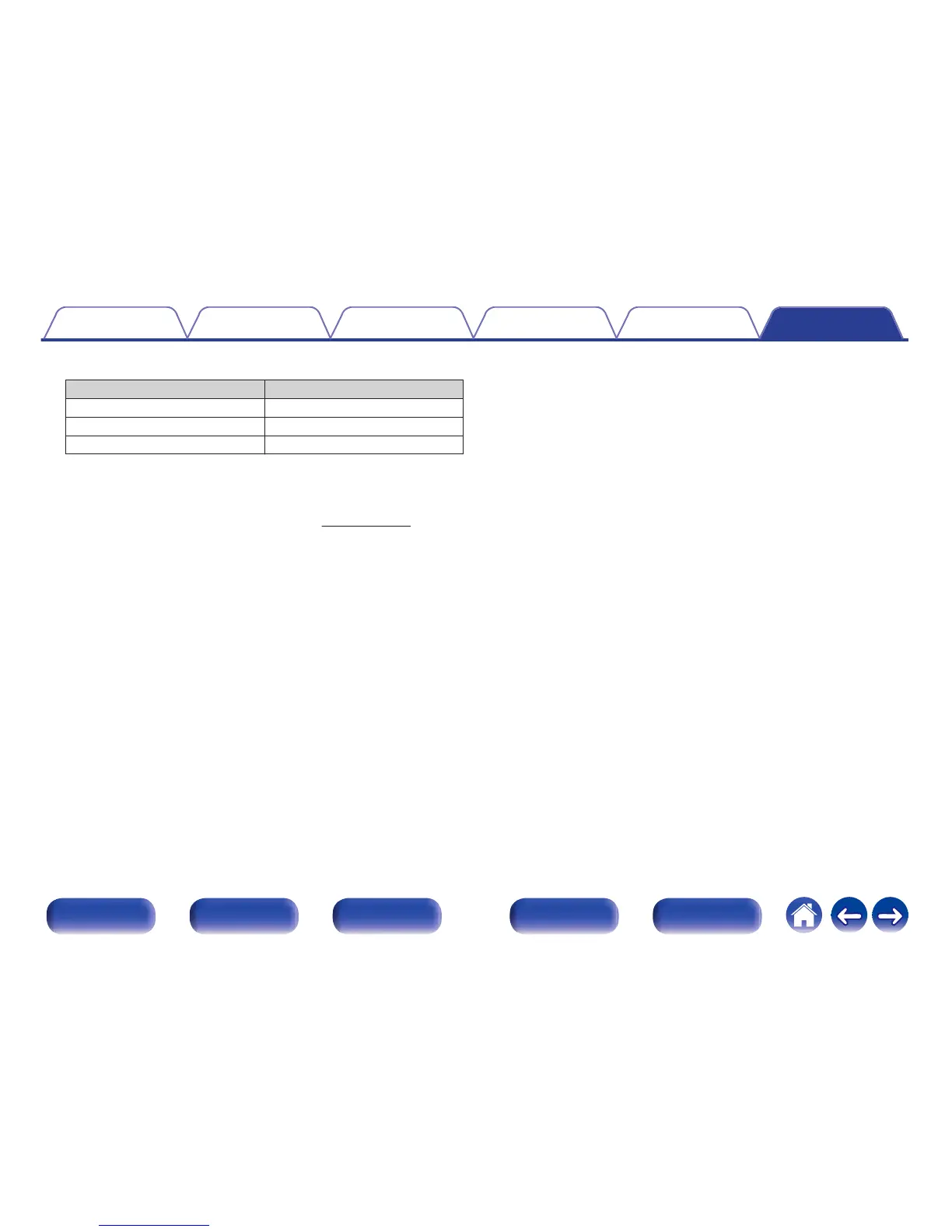 Page #159 background image