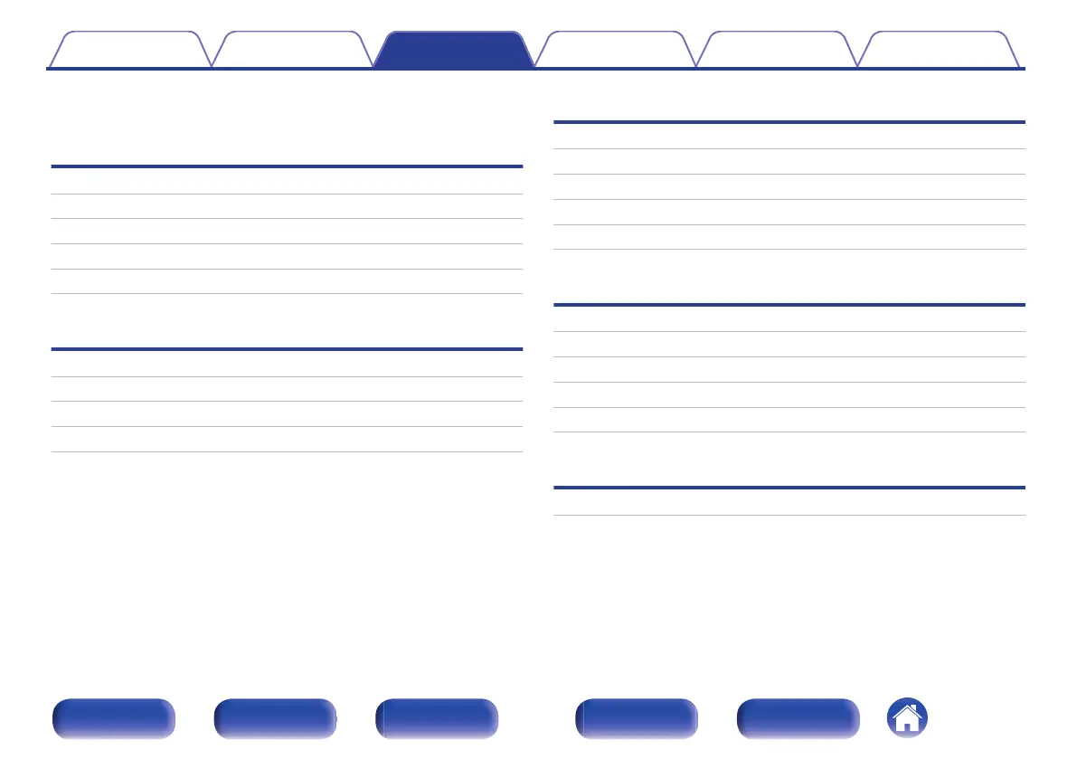 Page #90 background image