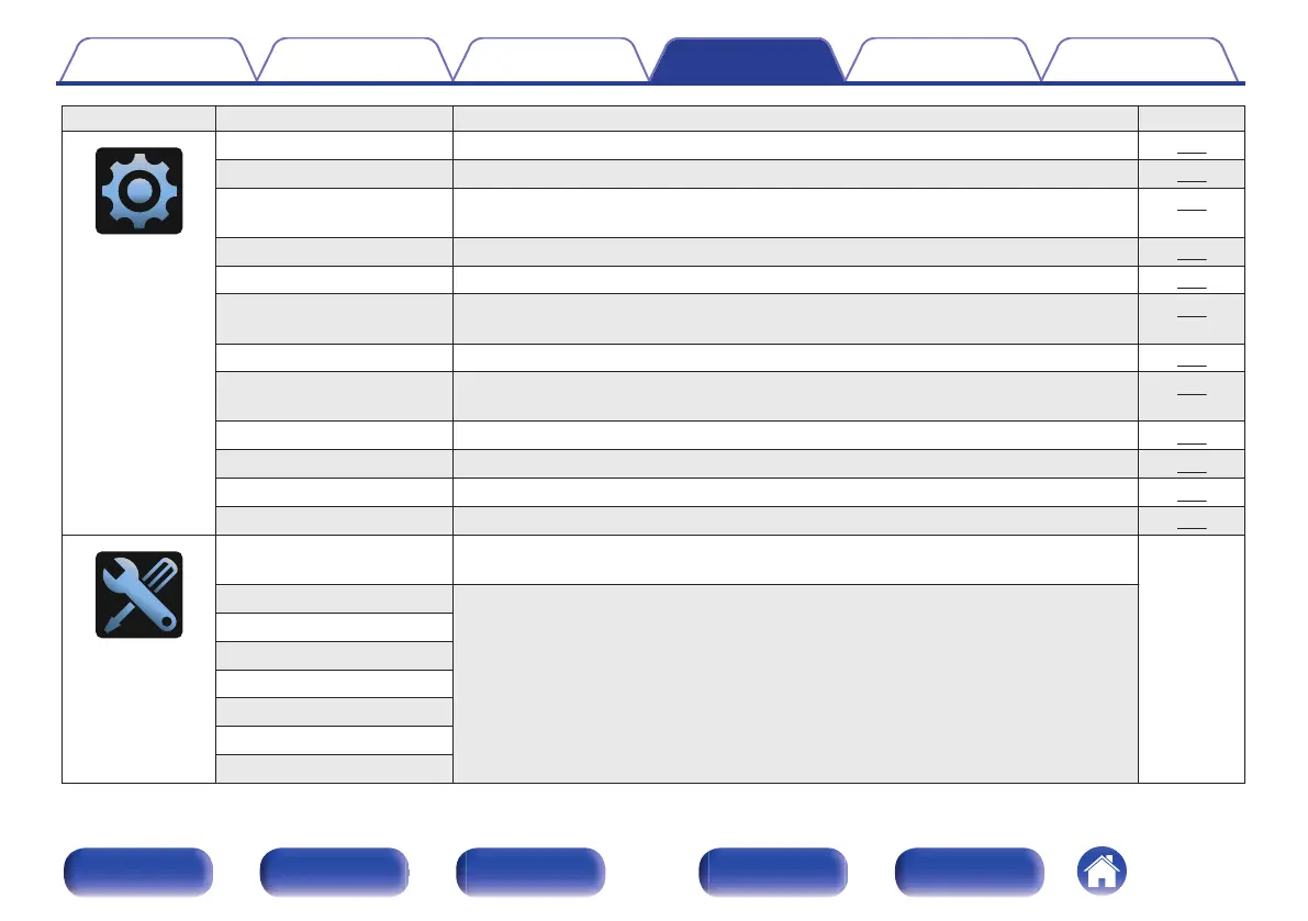 Page #169 background image