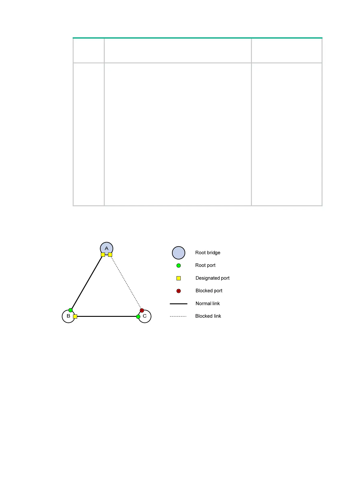 Page #99 background image