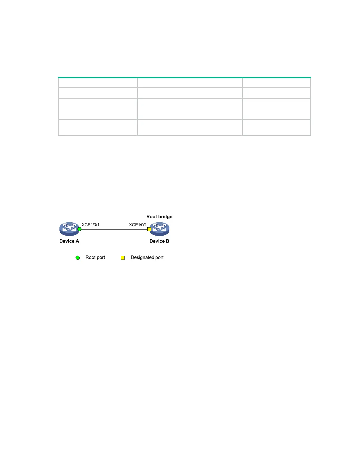 Page #134 background image