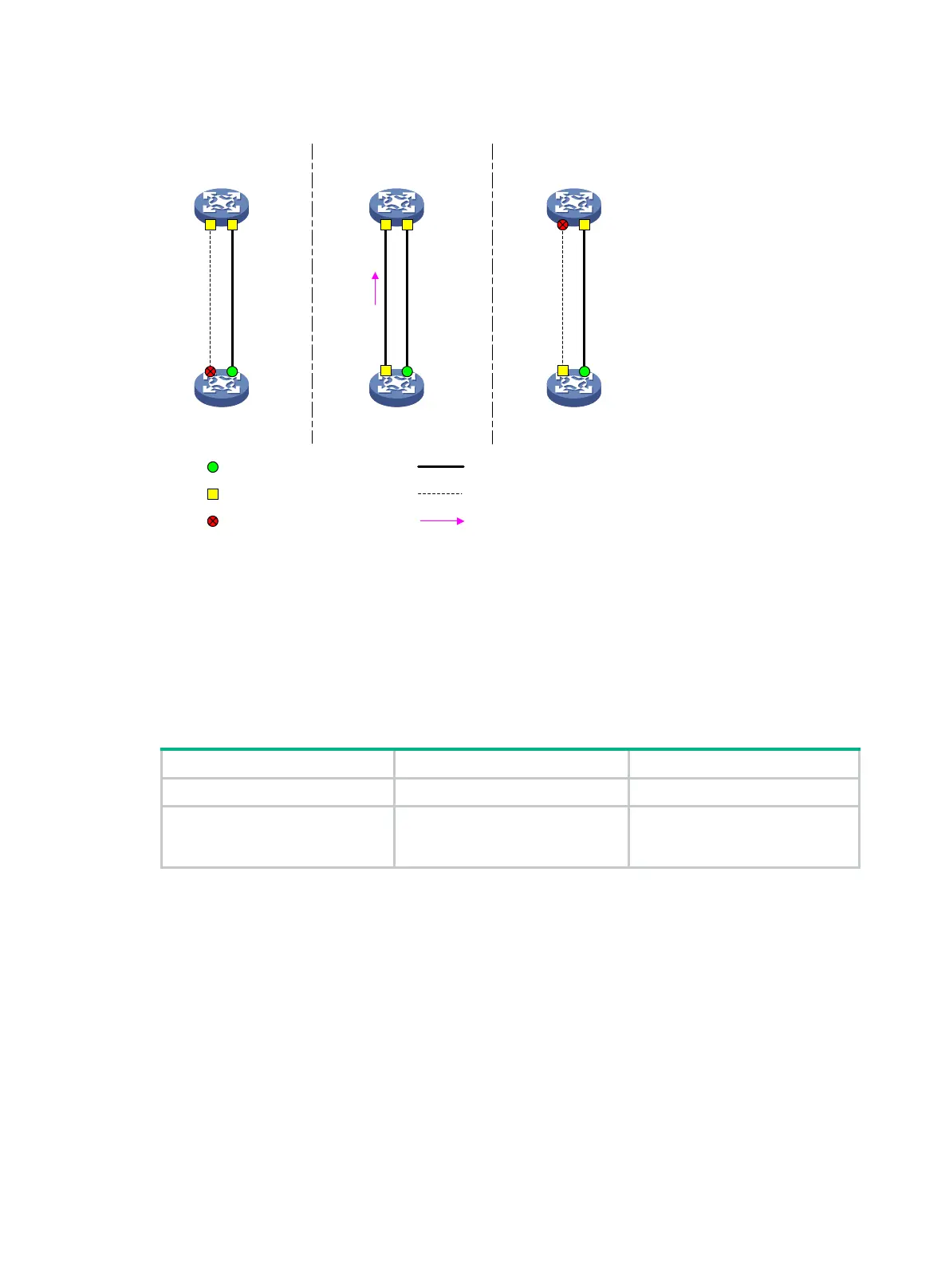 Page #141 background image