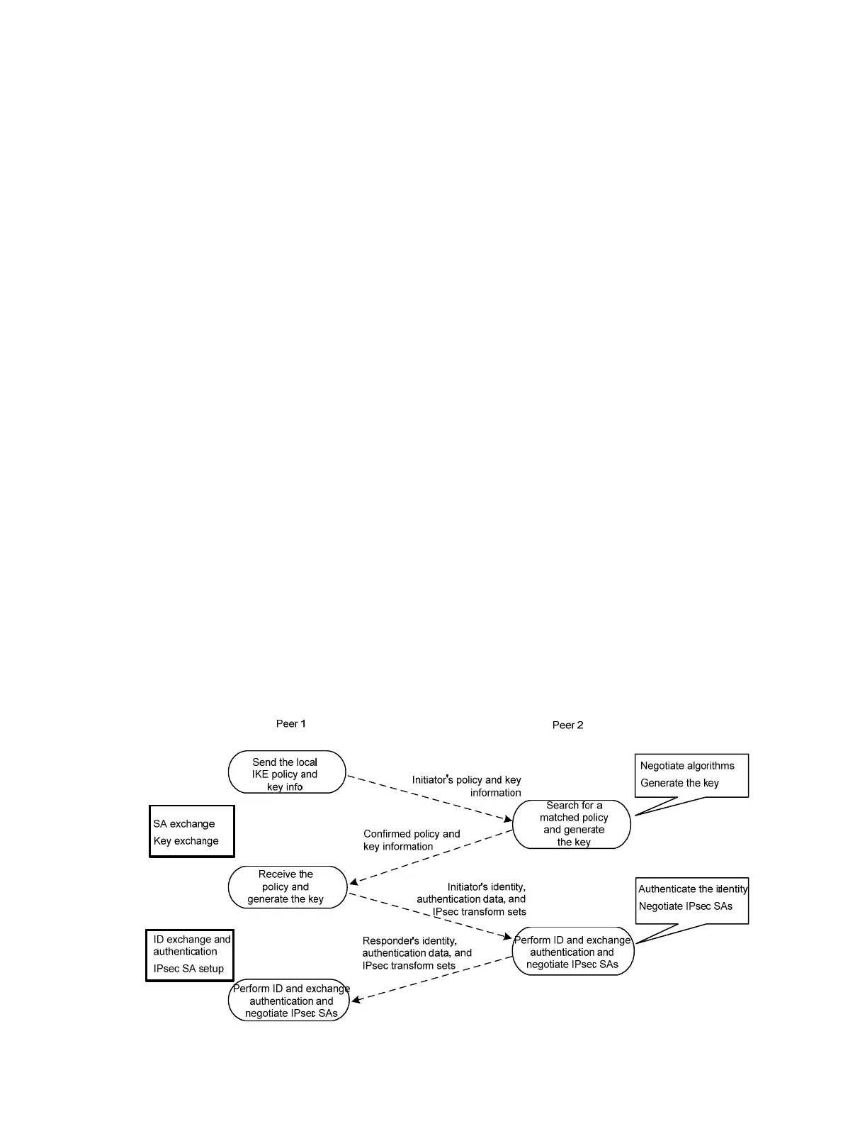 Page #360 background image