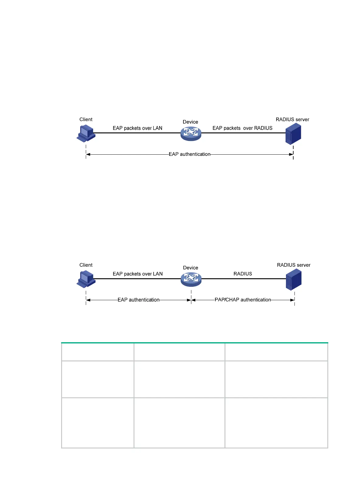 Page #88 background image