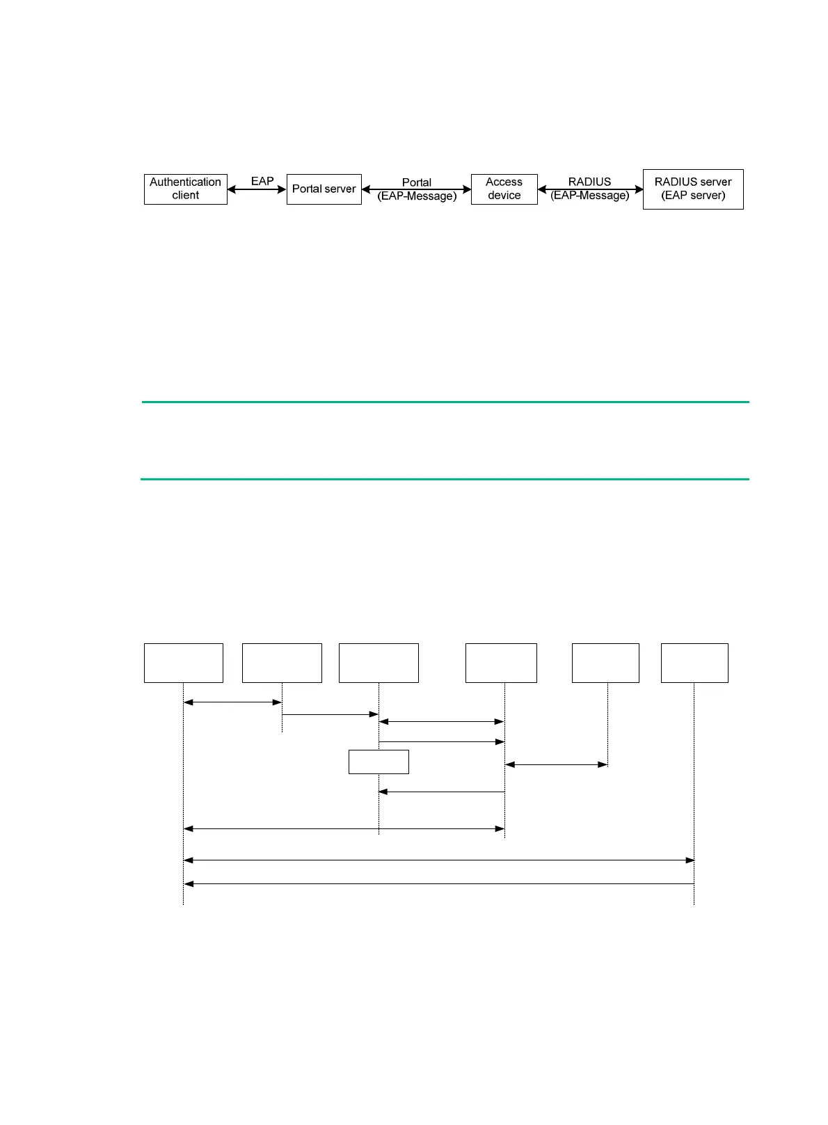 Page #153 background image
