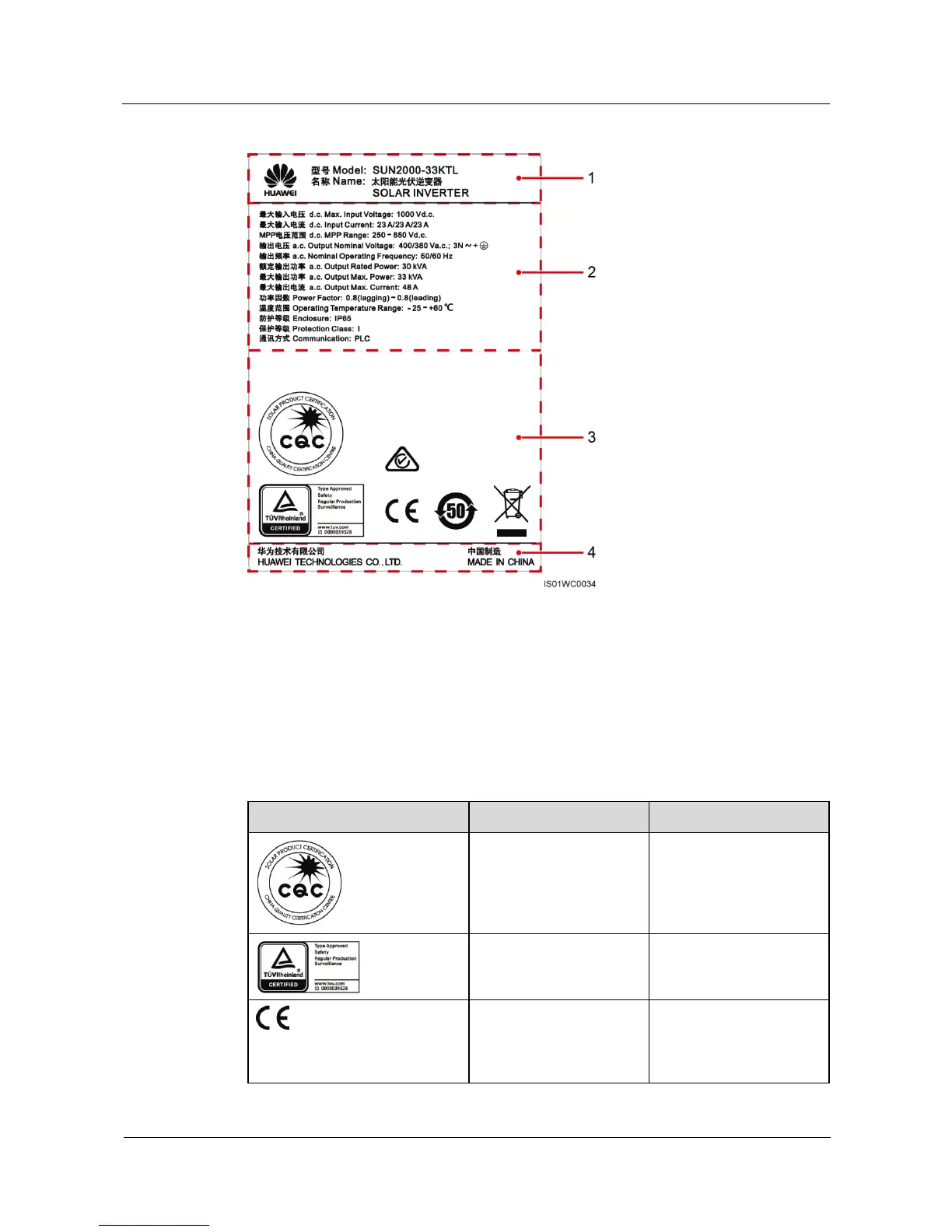 Page #19 background image