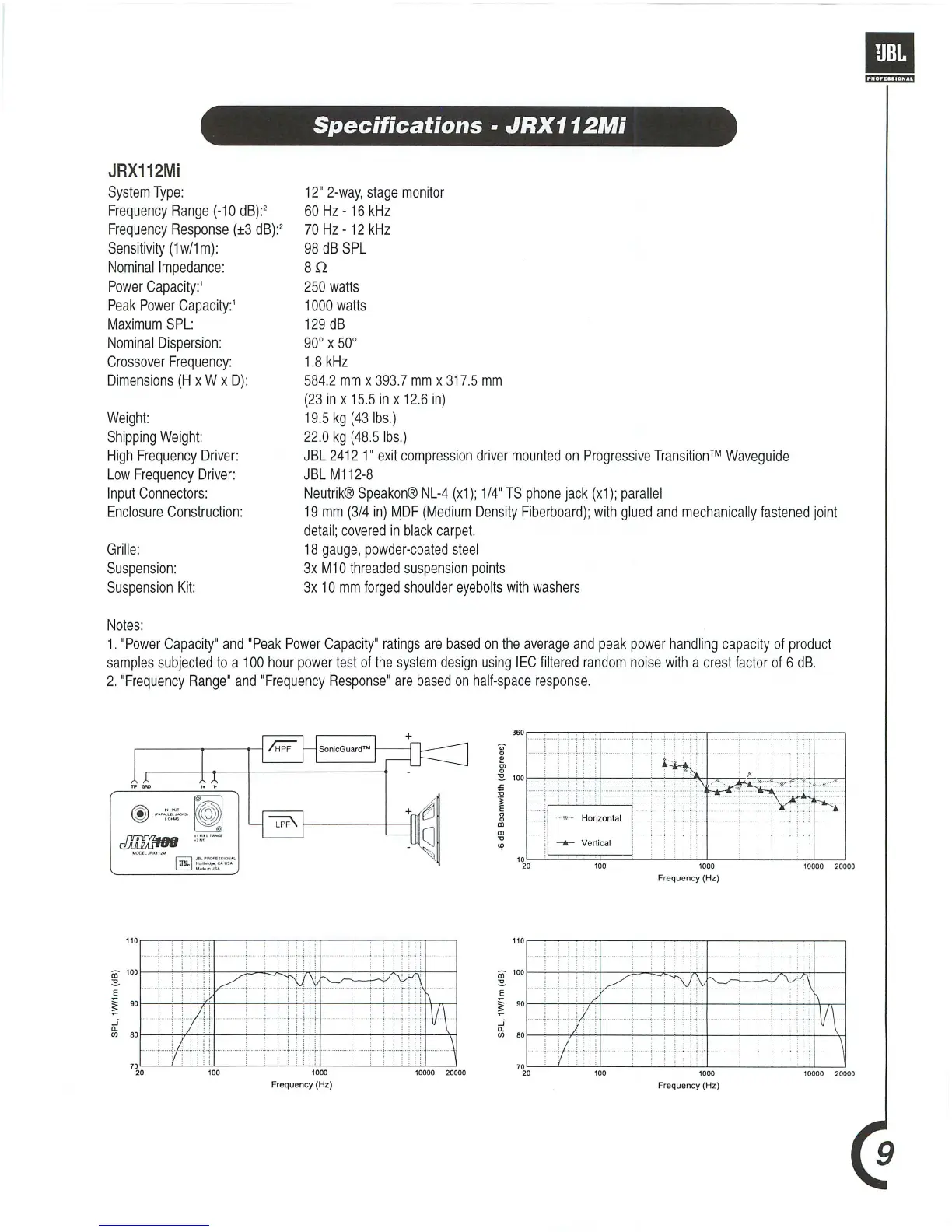 Page #9 background image