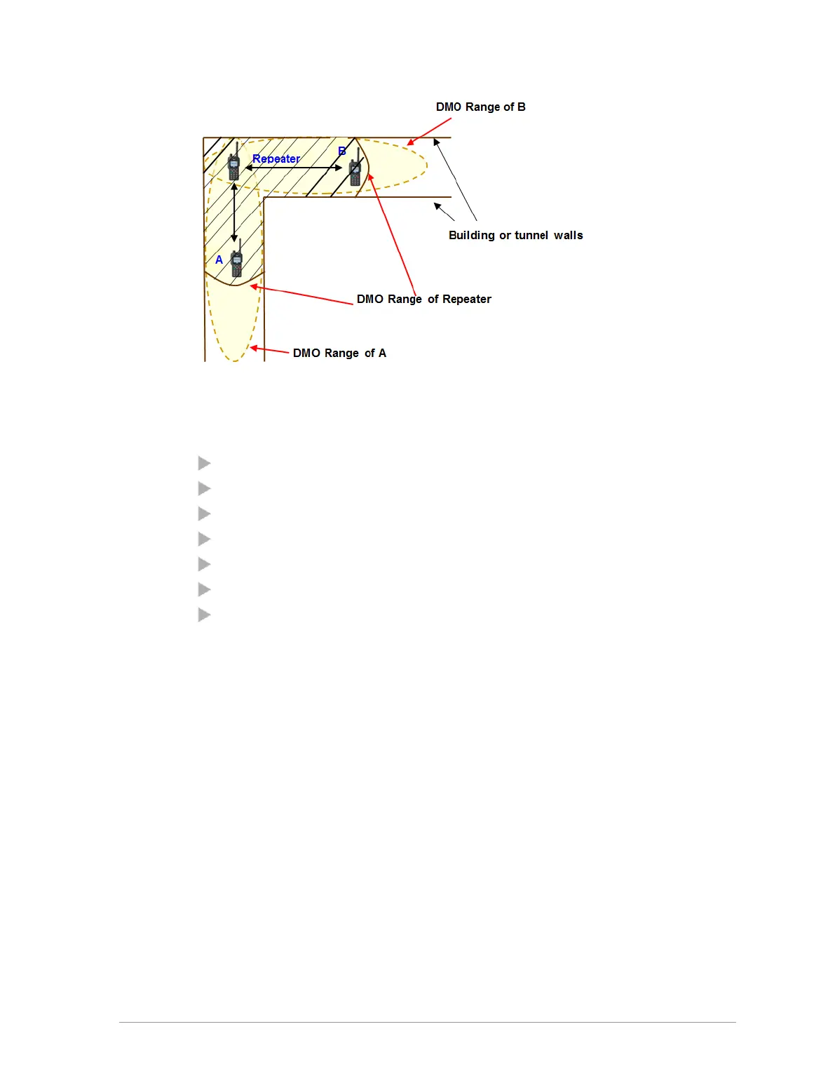 Page #100 background image