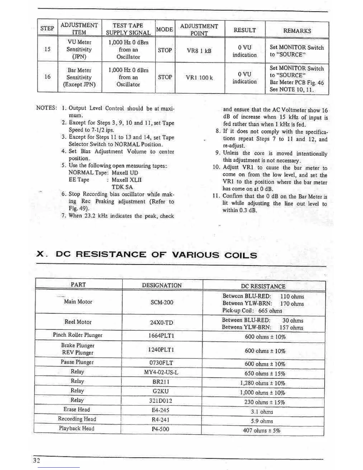 Page #32 background image