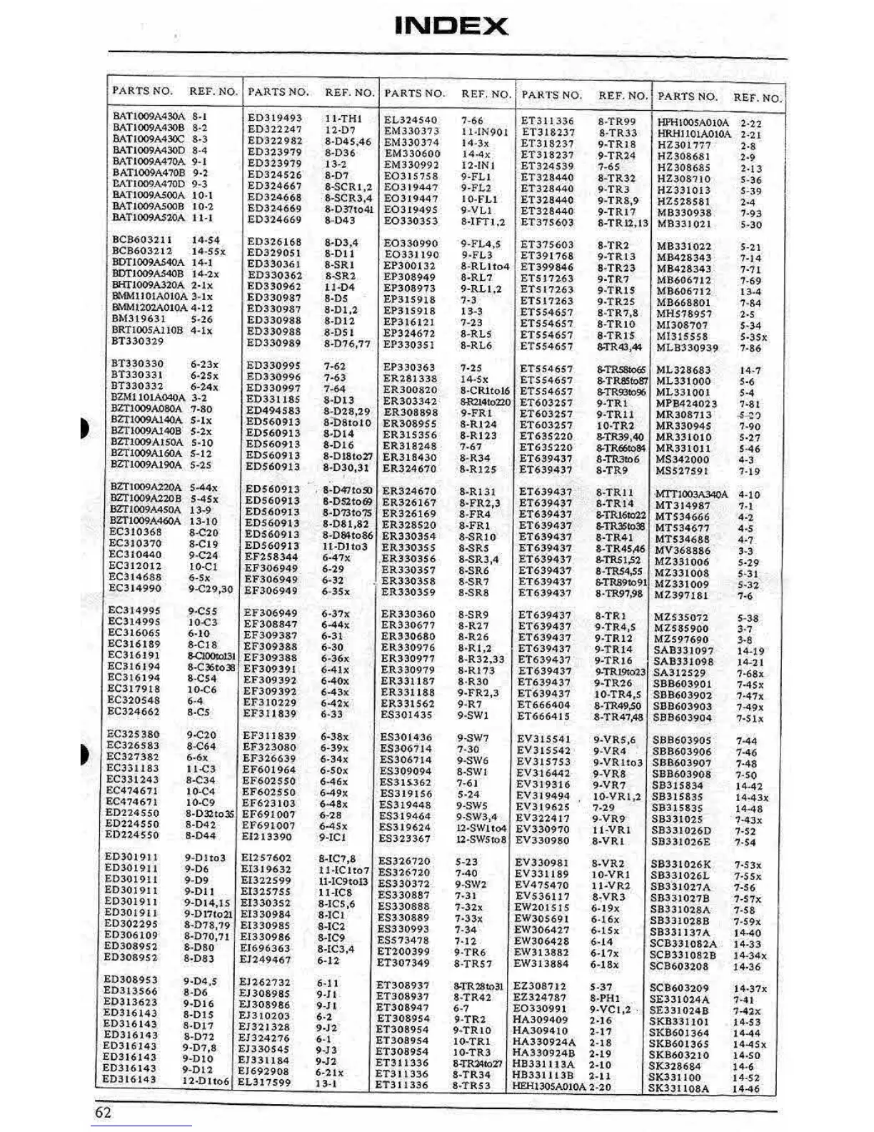 Page #58 background image