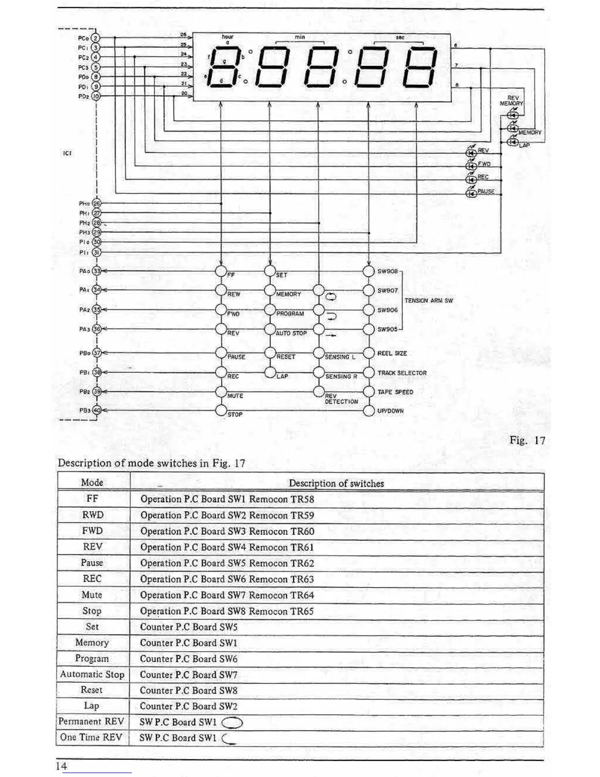 Page #14 background image