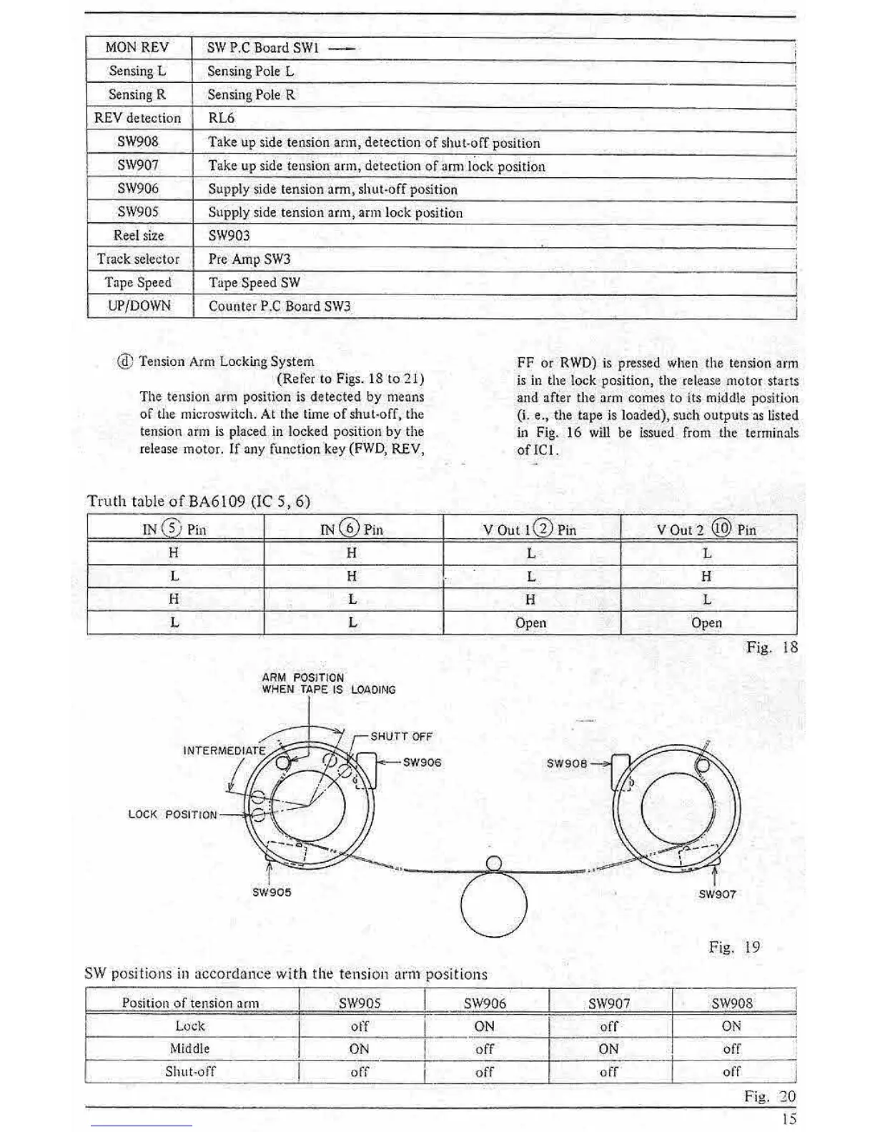 Page #15 background image