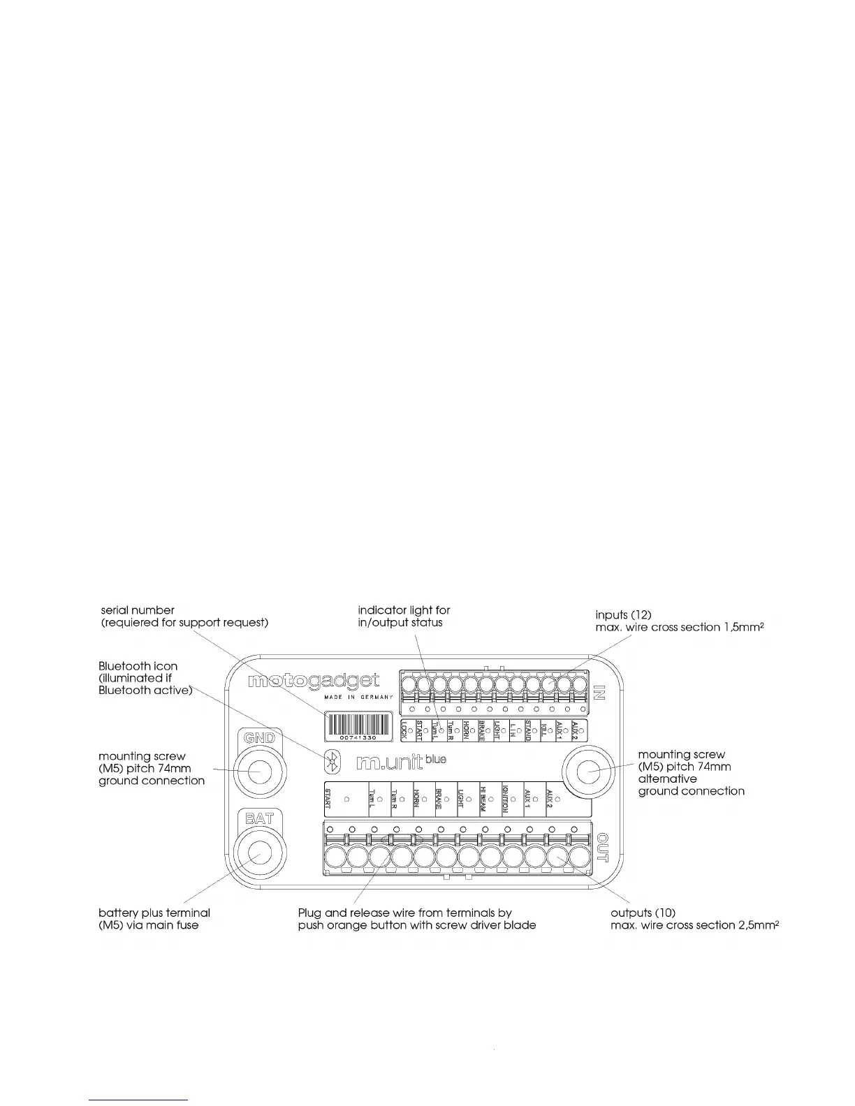 Page #4 background image