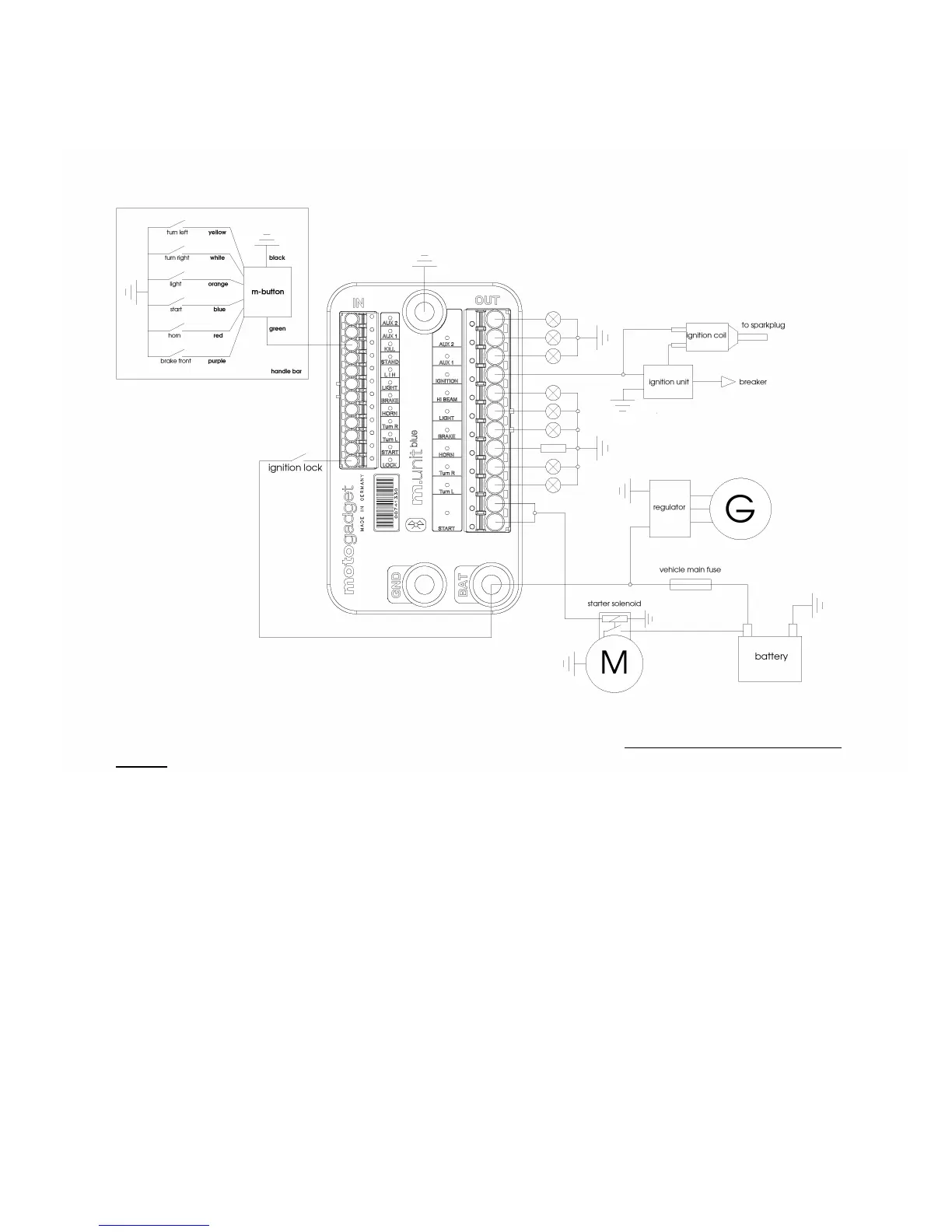 Page #12 background image