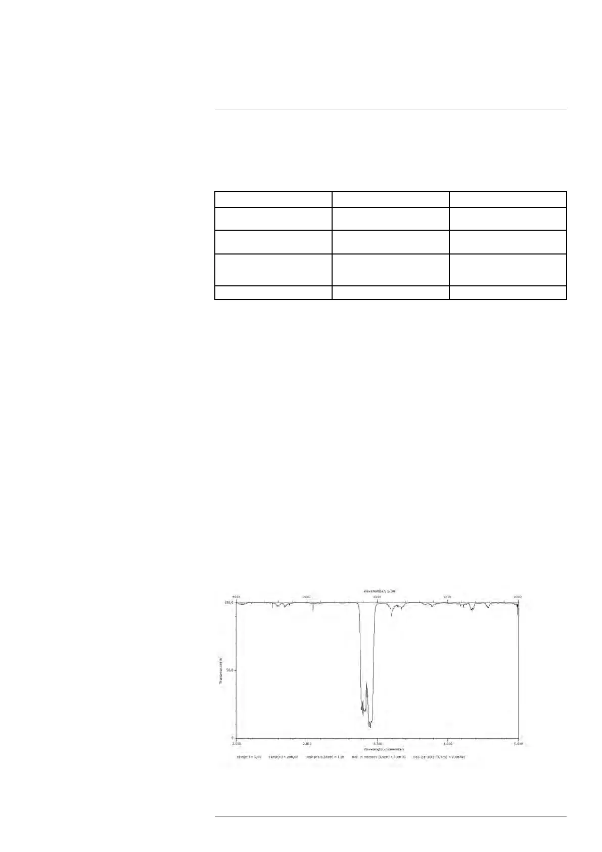 Page #122 background image