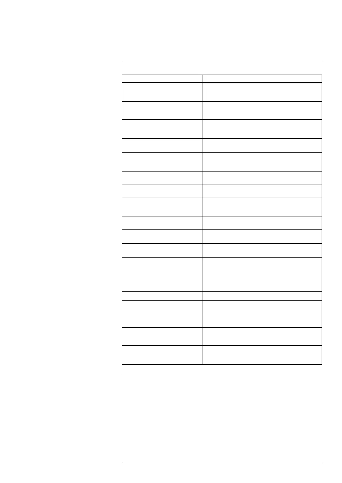 Page #127 background image