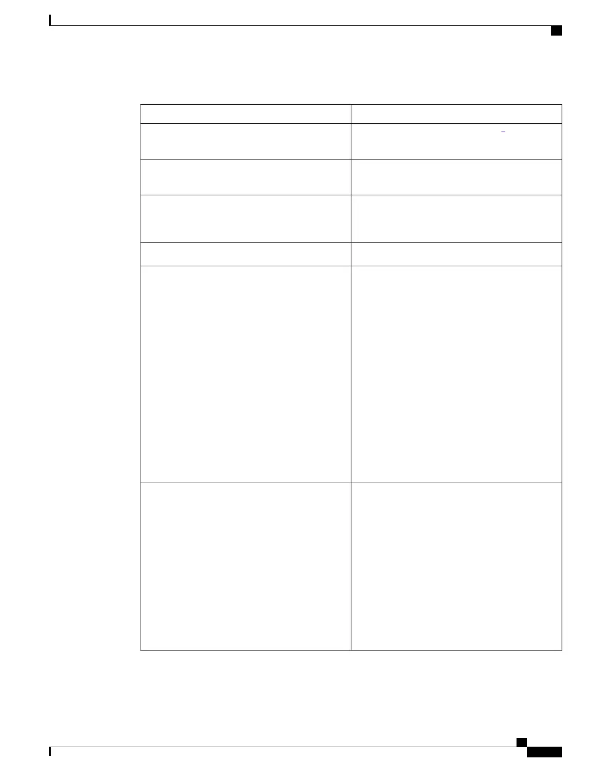 Page #145 background image