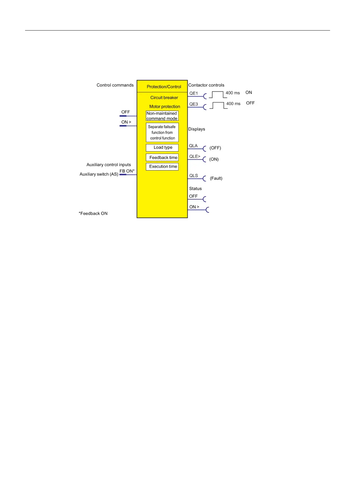 Page #80 background image
