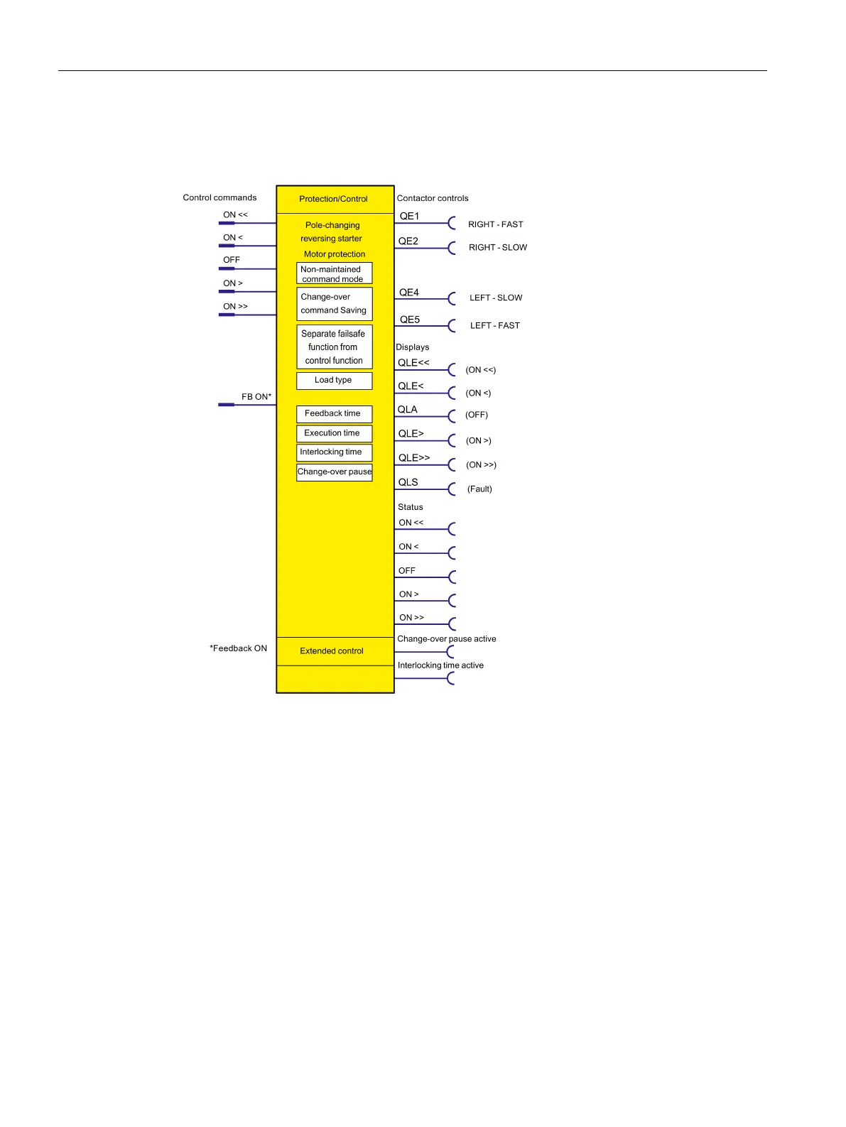 Page #102 background image