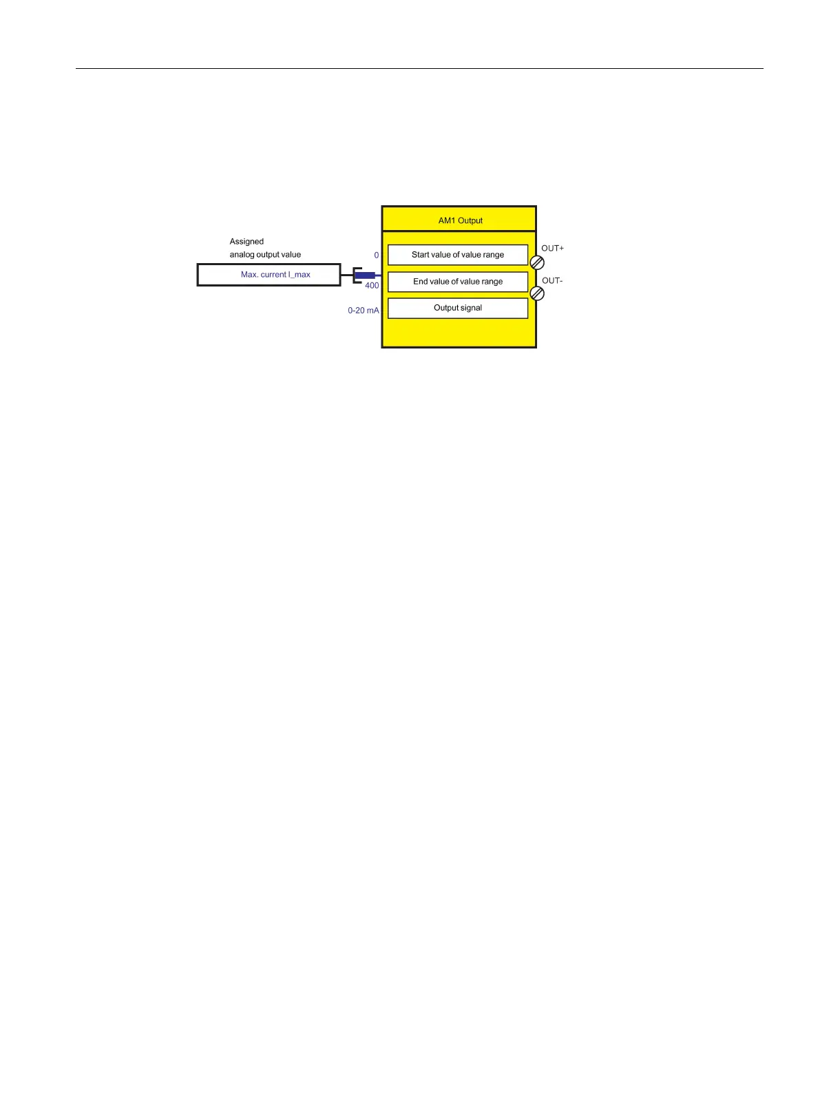Page #173 background image