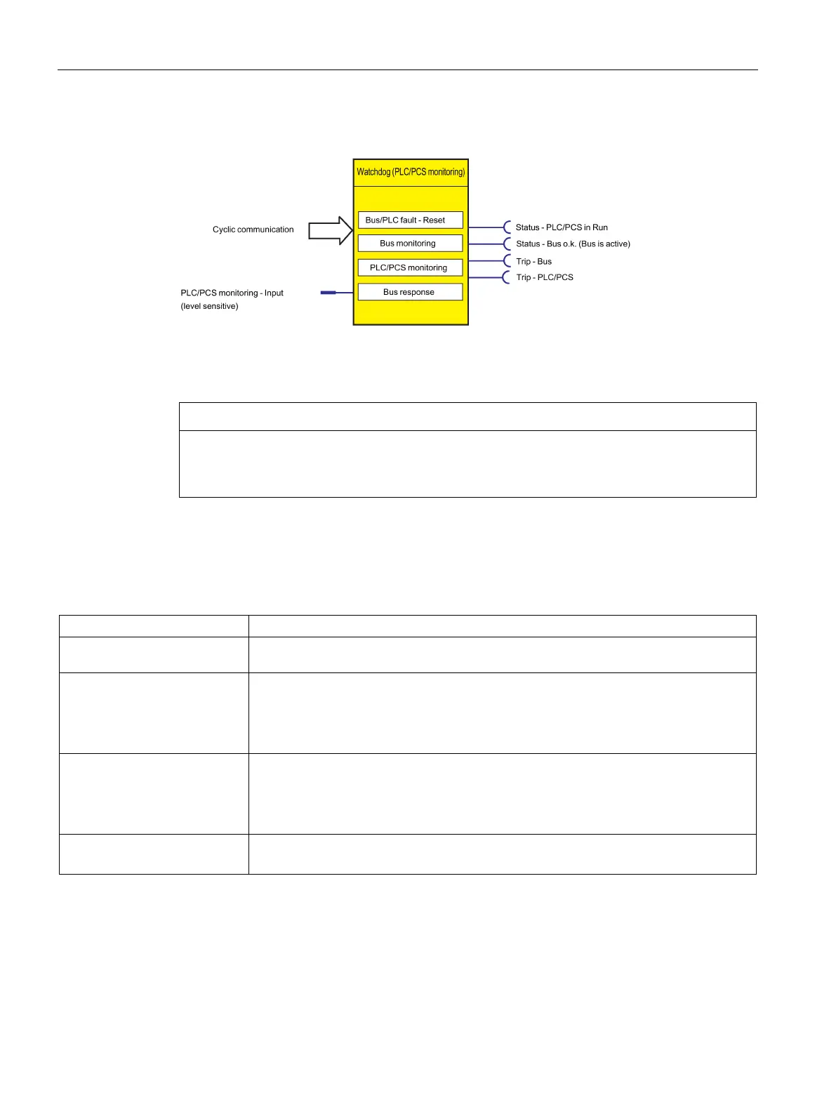 Page #228 background image