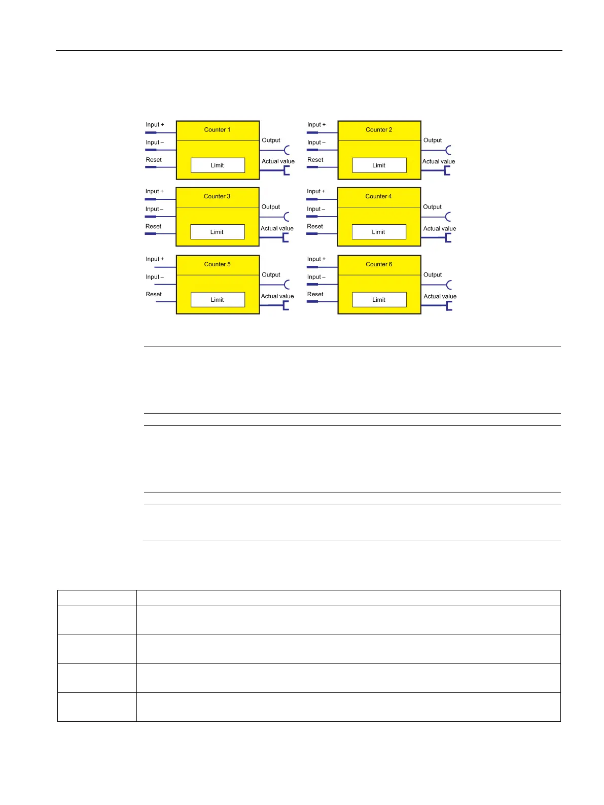 Page #241 background image