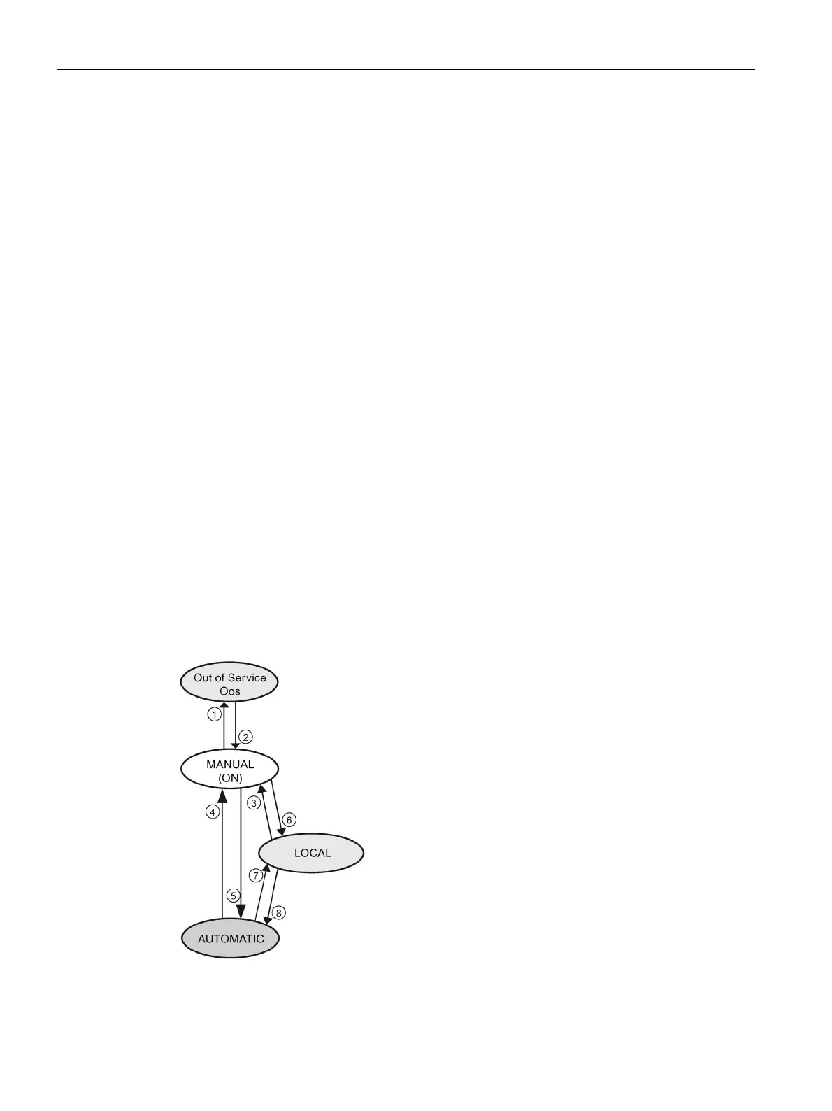 Page #198 background image